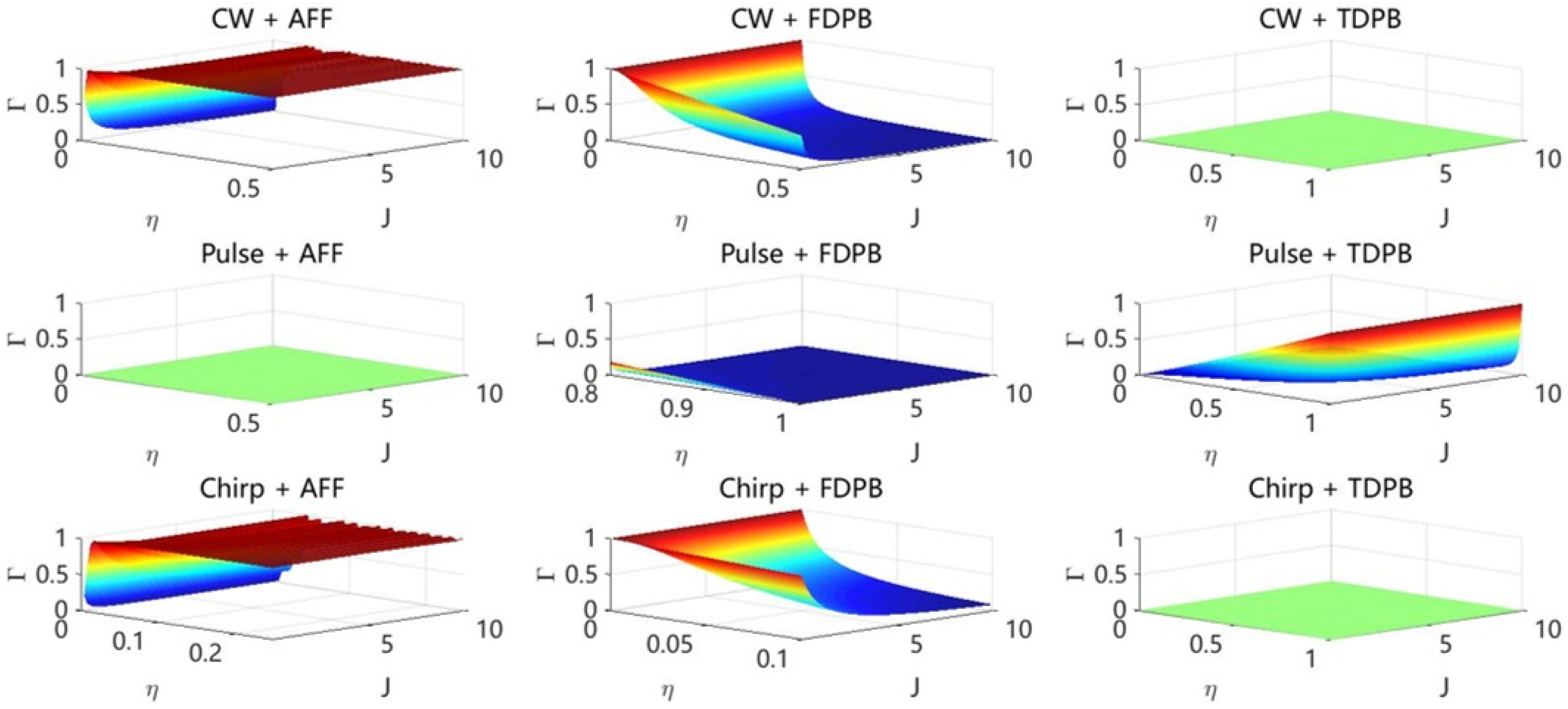 Applsci 15 07131 g003