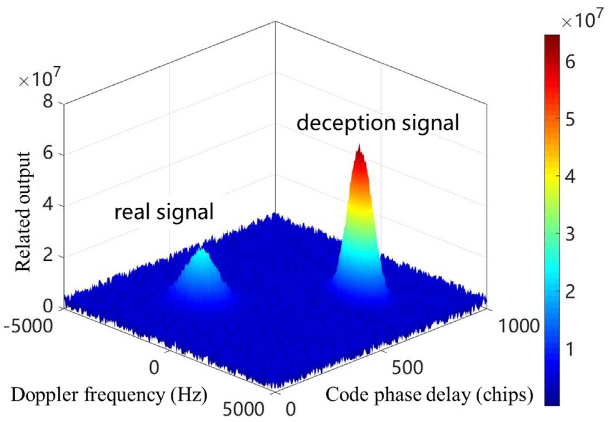 Applsci 15 07131 g004