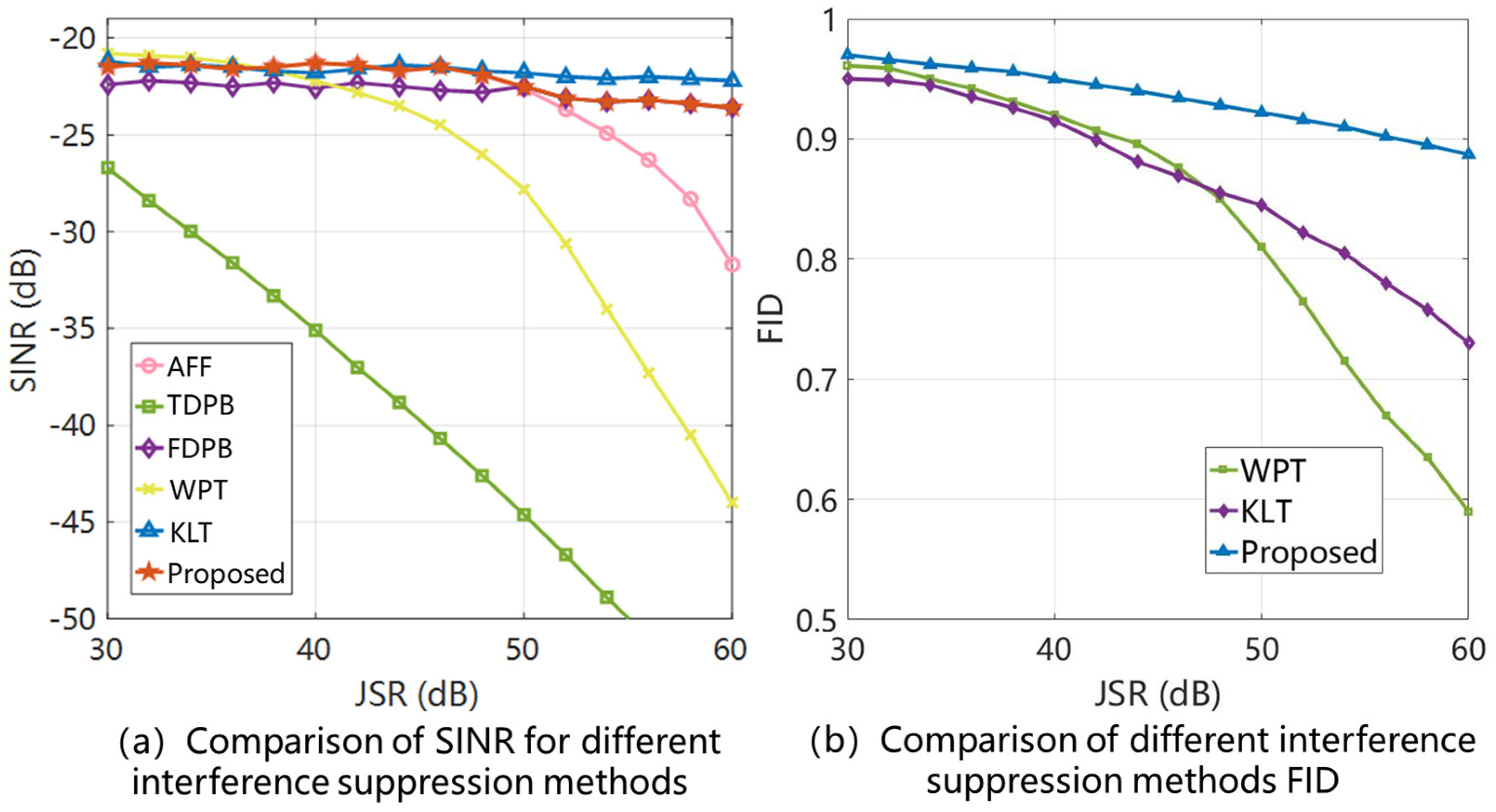 Applsci 15 07131 g008