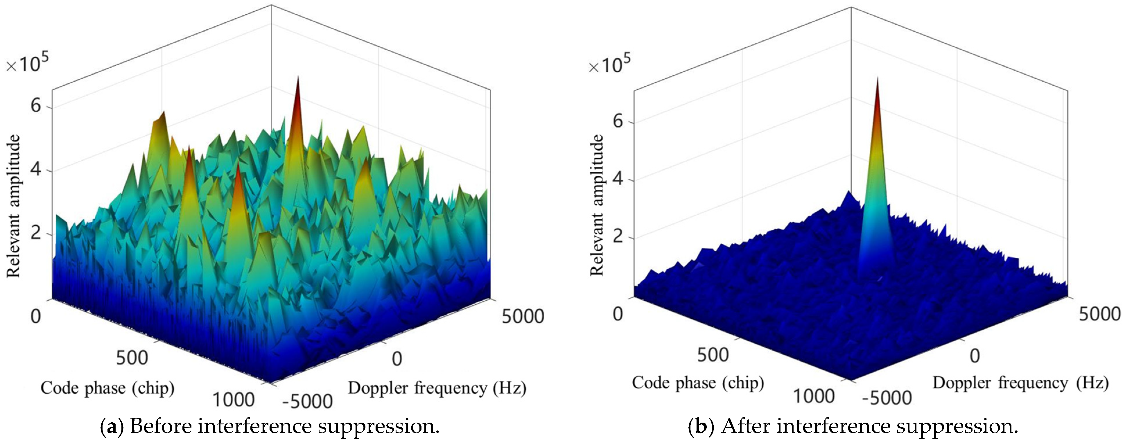 Applsci 15 07131 g012