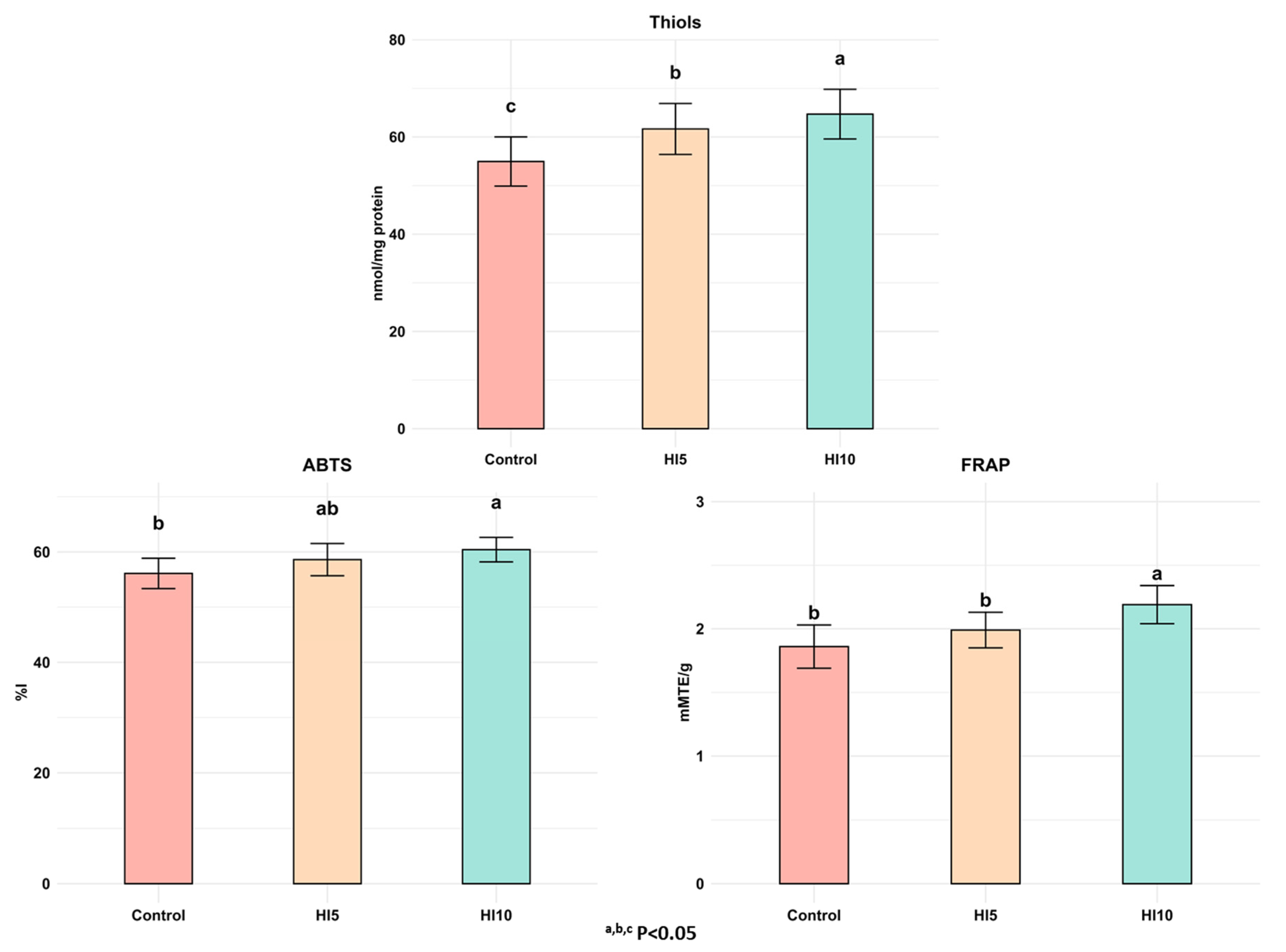 Applsci 15 07132 g002