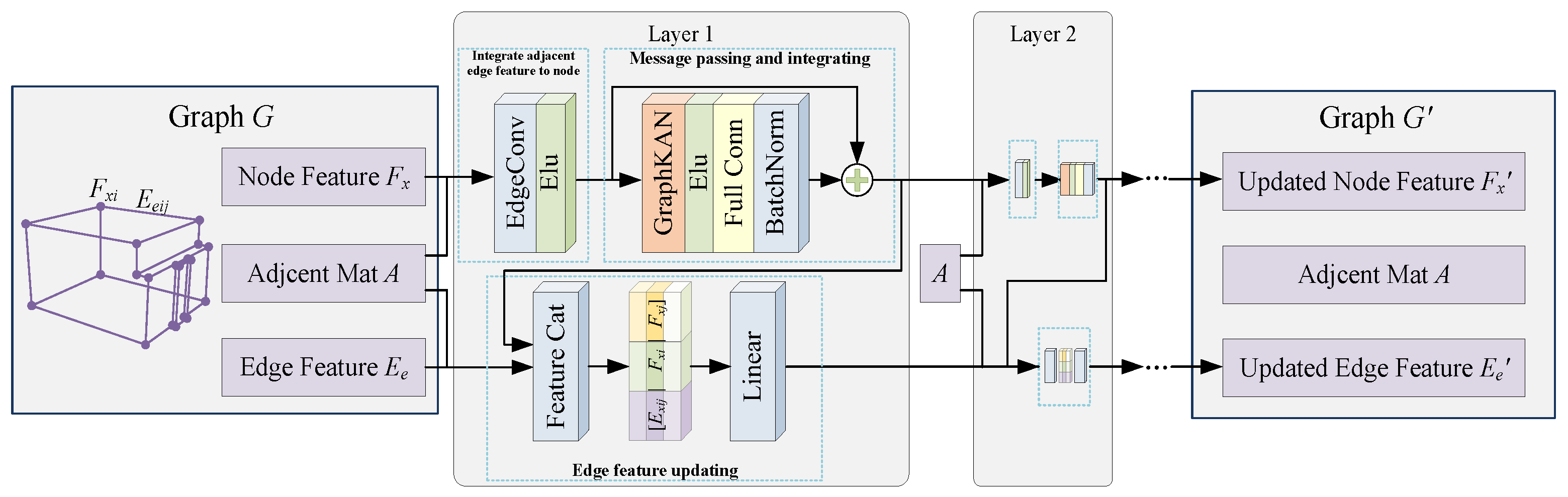 Applsci 15 07133 g002
