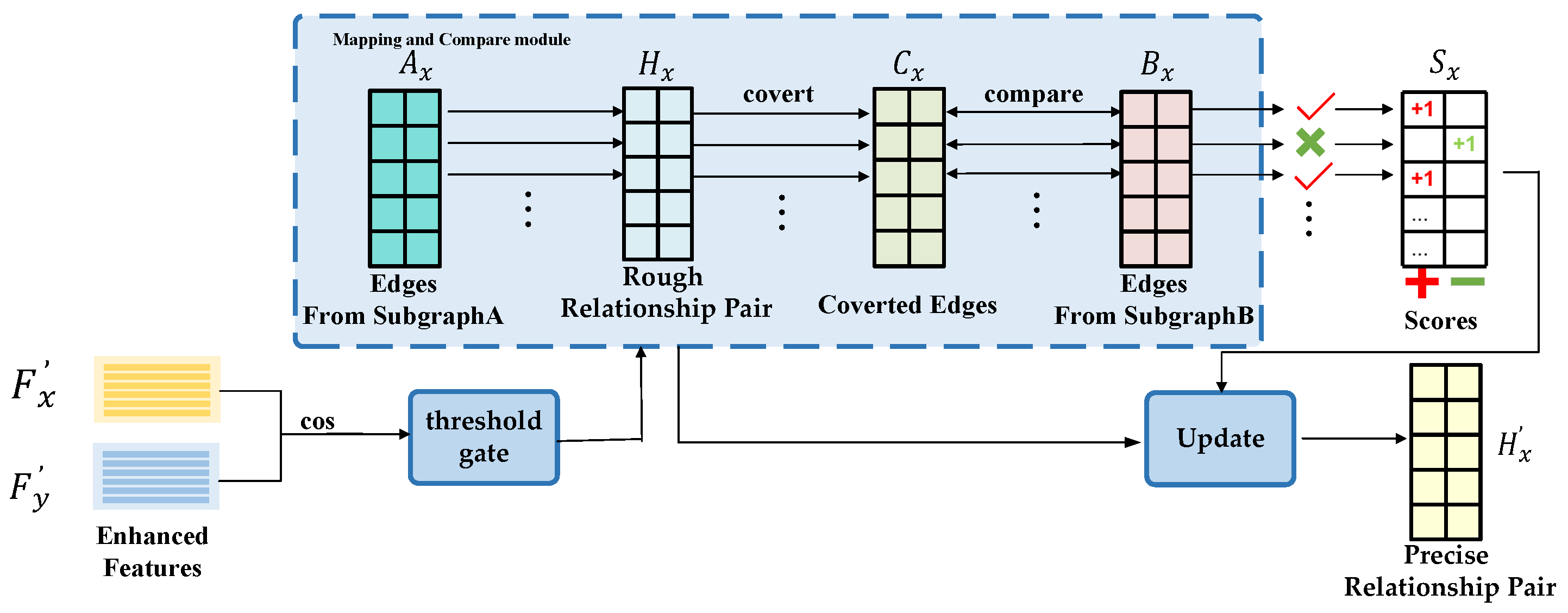Applsci 15 07133 g003