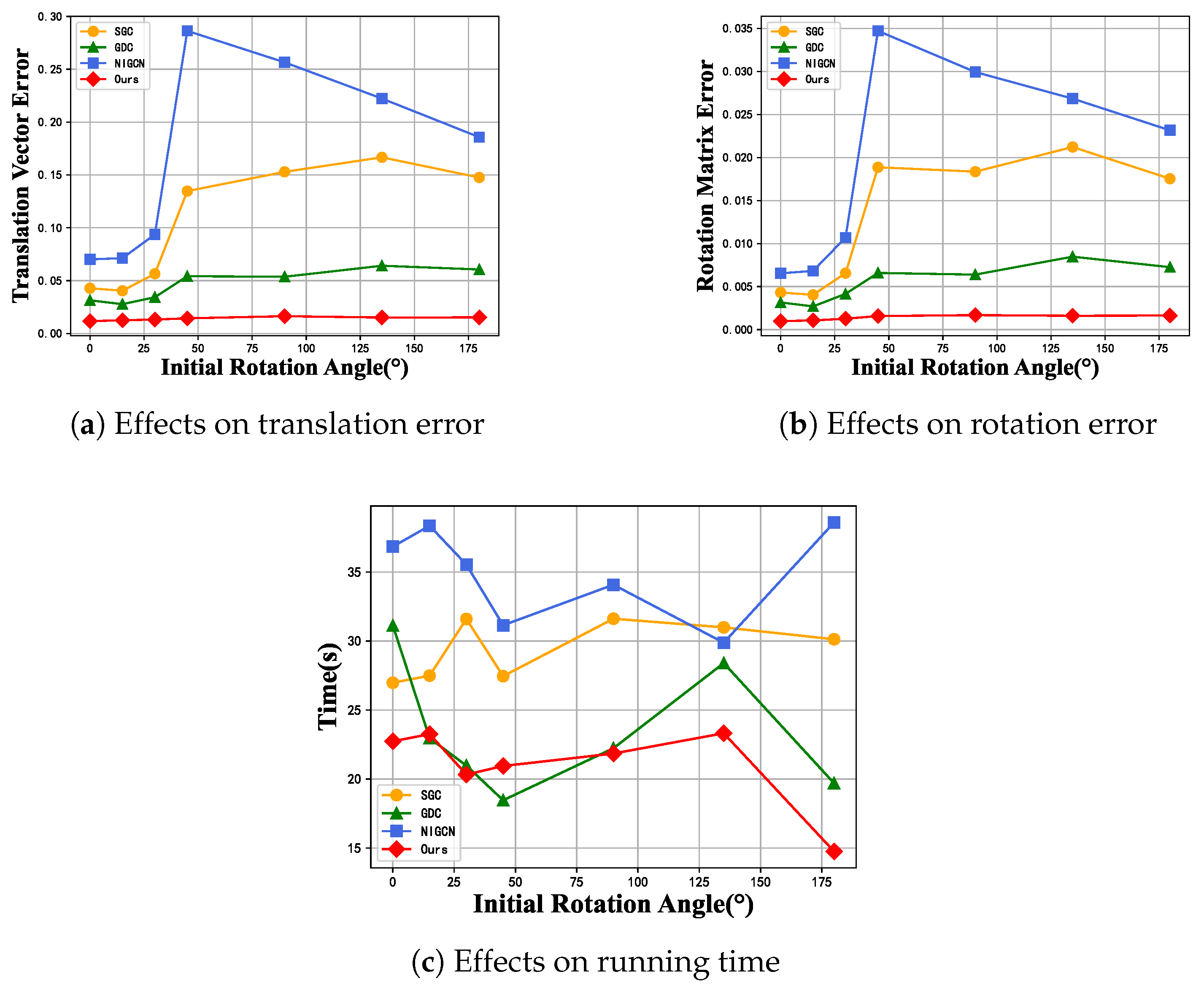 Applsci 15 07133 g005