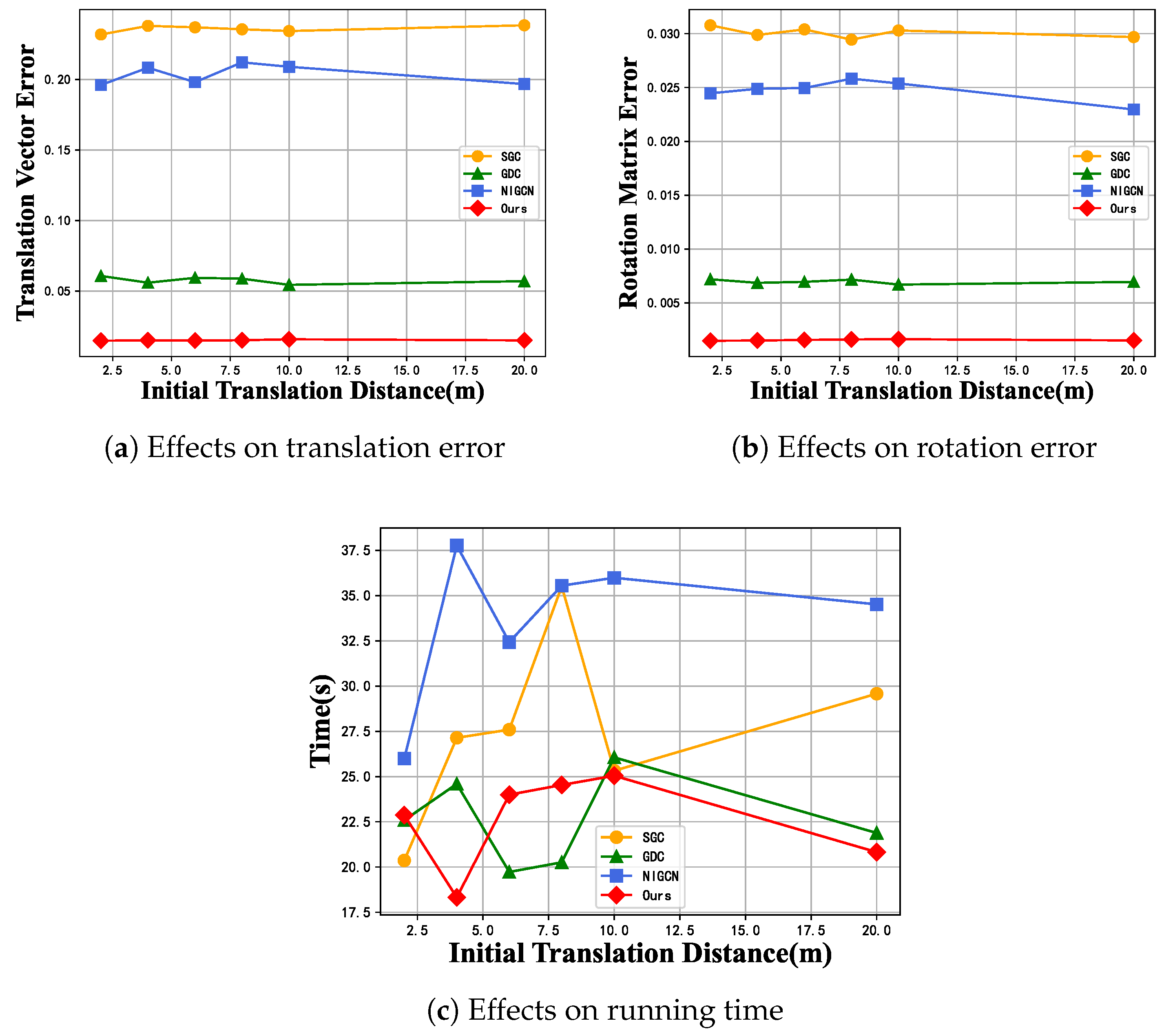 Applsci 15 07133 g006