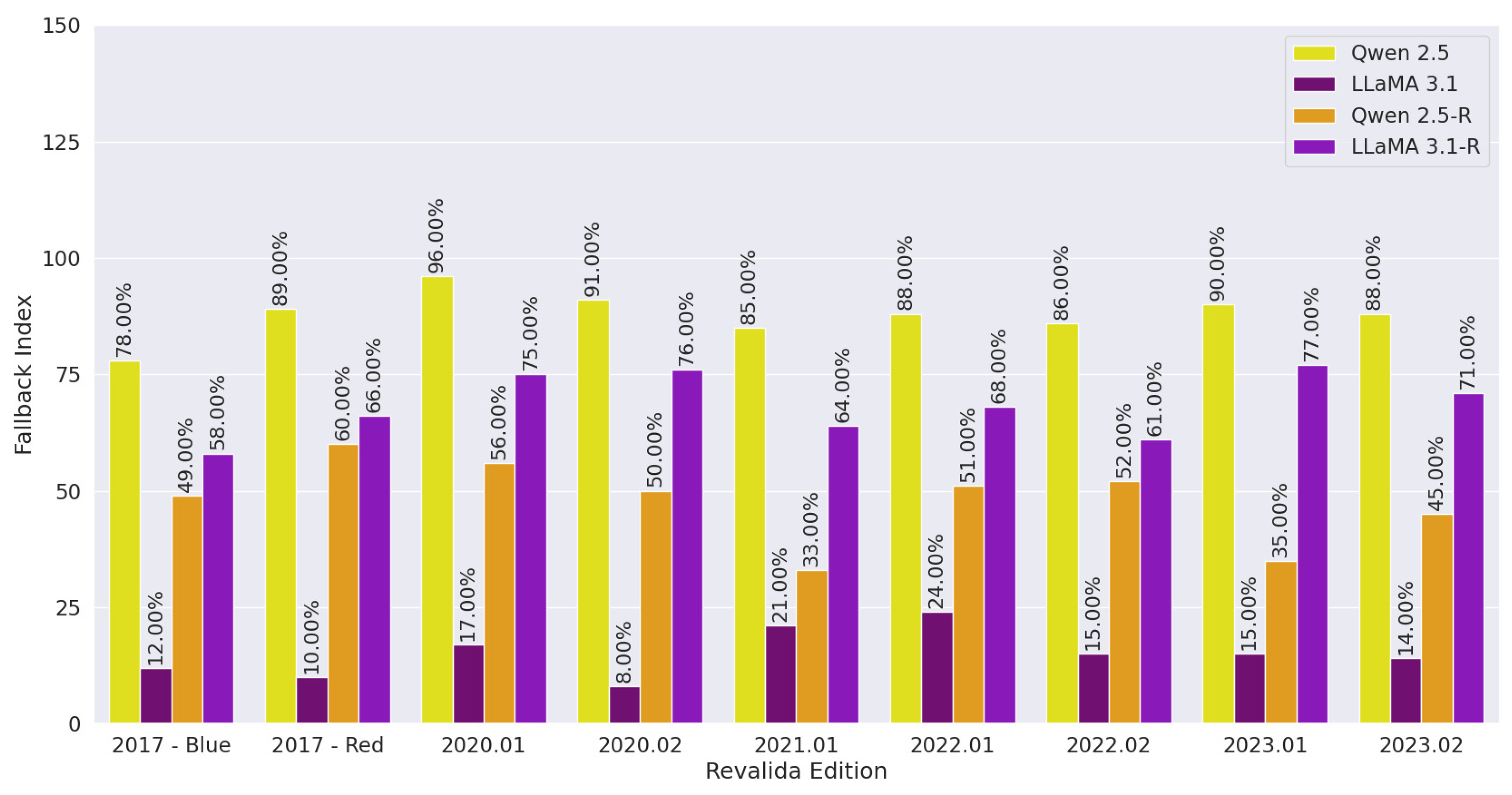Applsci 15 07134 g004