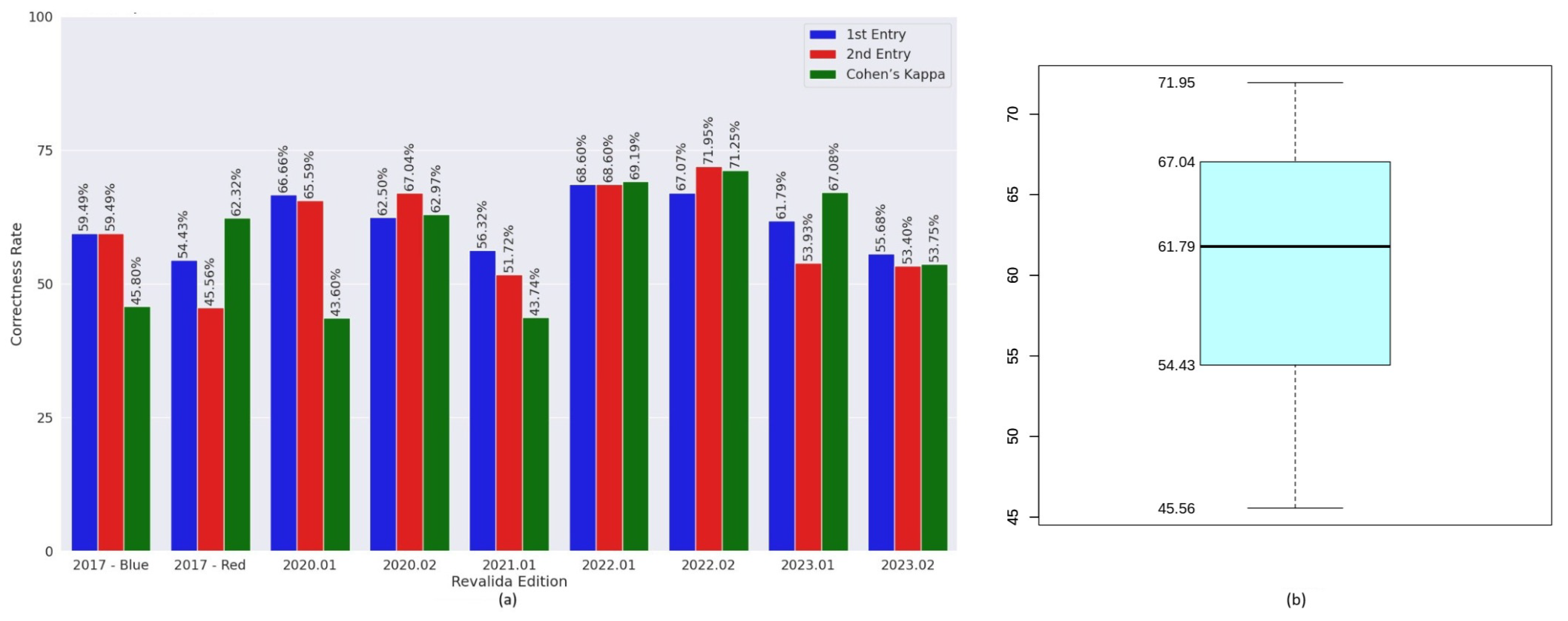 Applsci 15 07134 g005