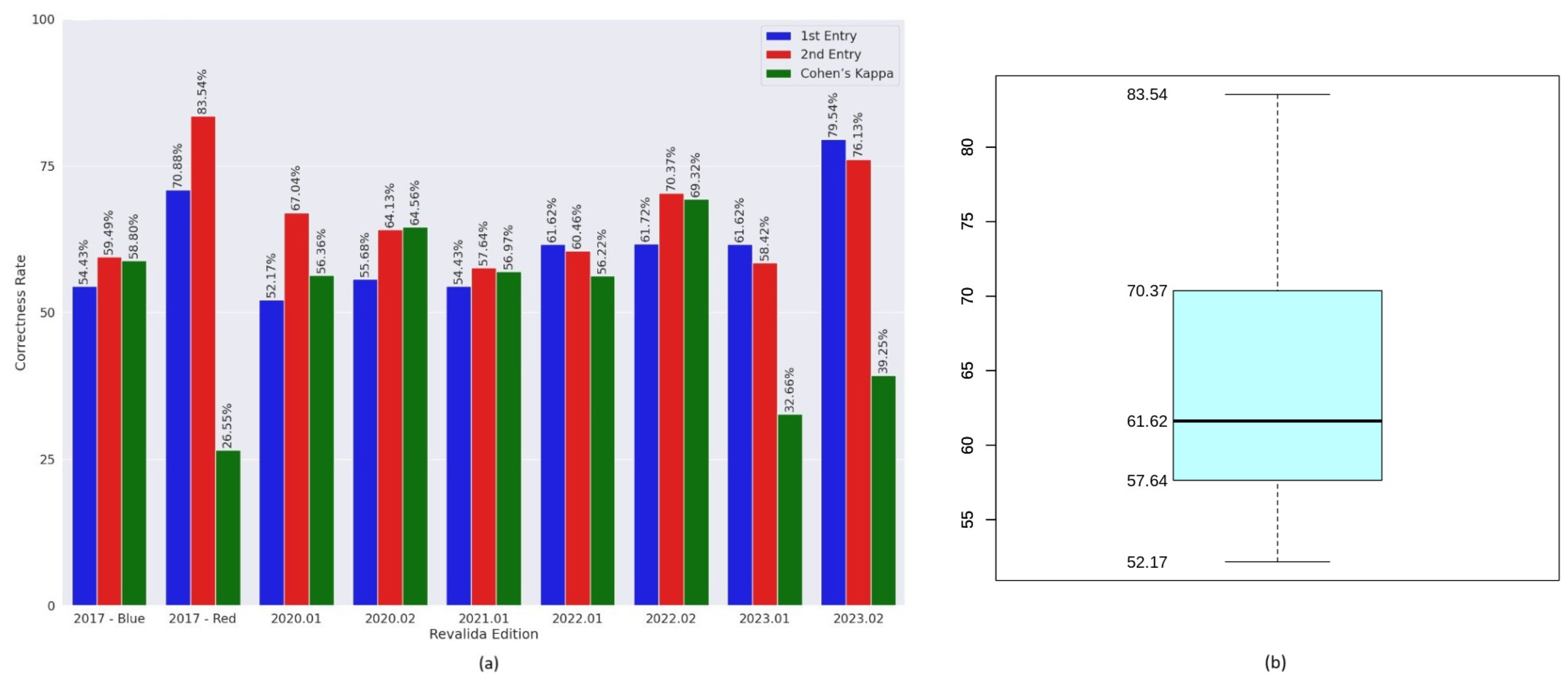 Applsci 15 07134 g007