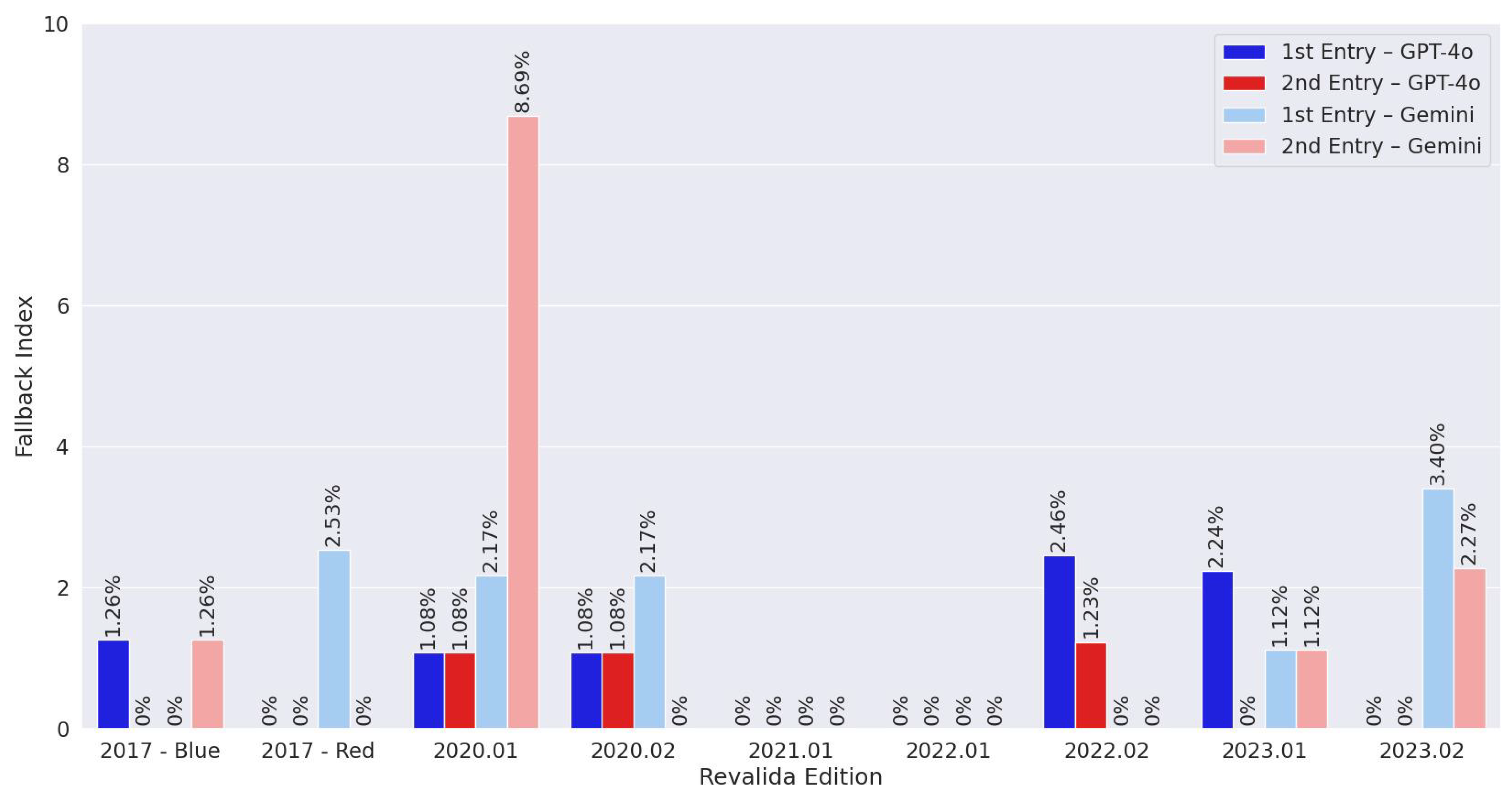 Applsci 15 07134 g008