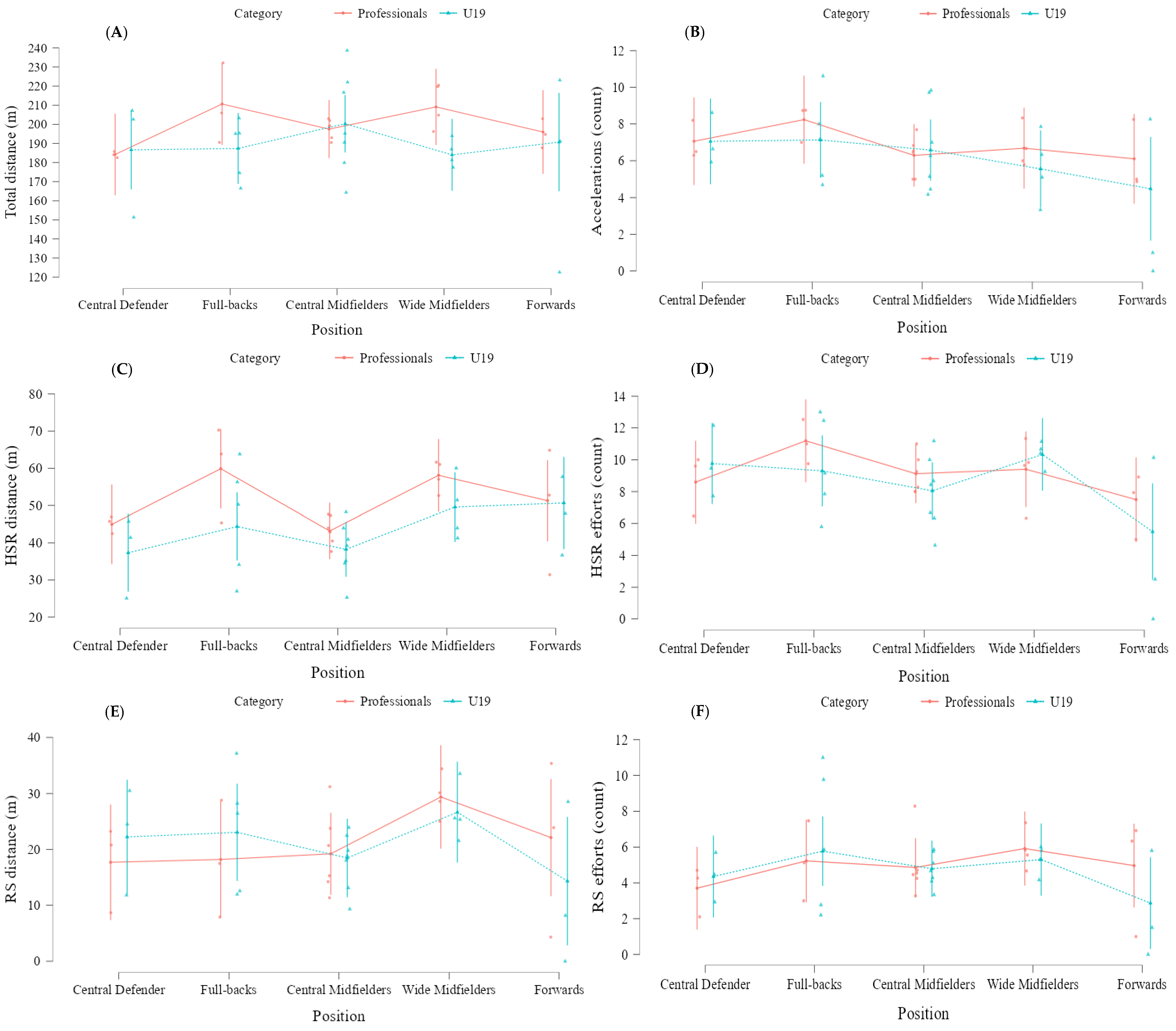 Applsci 15 07135 g002