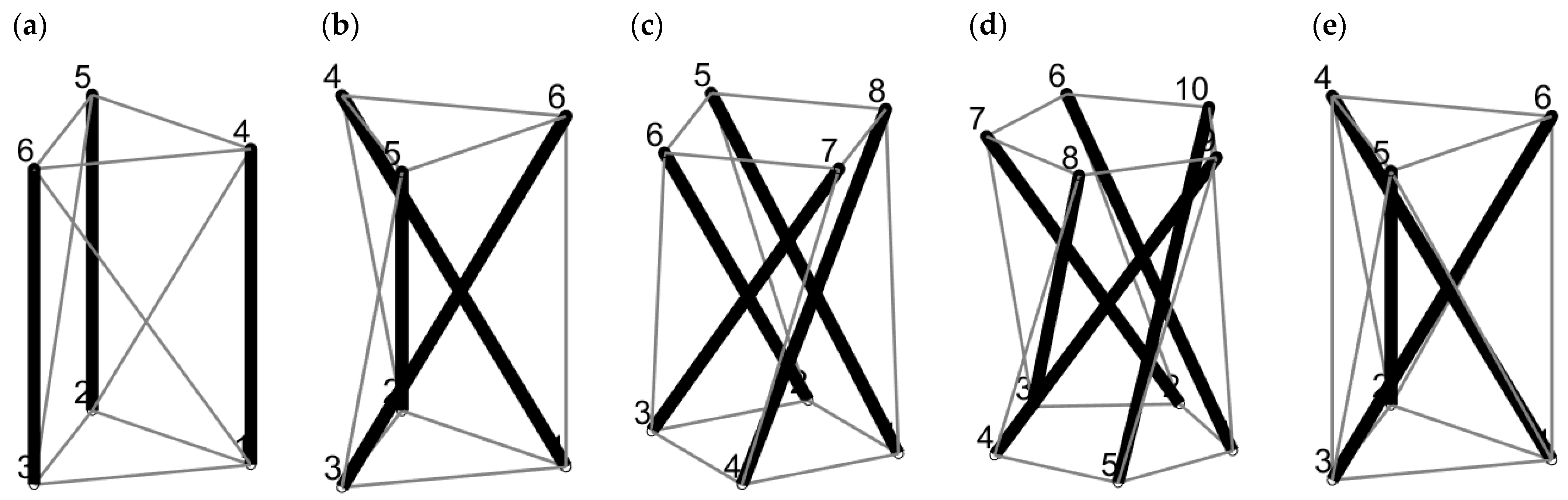 Applsci 15 07140 g001