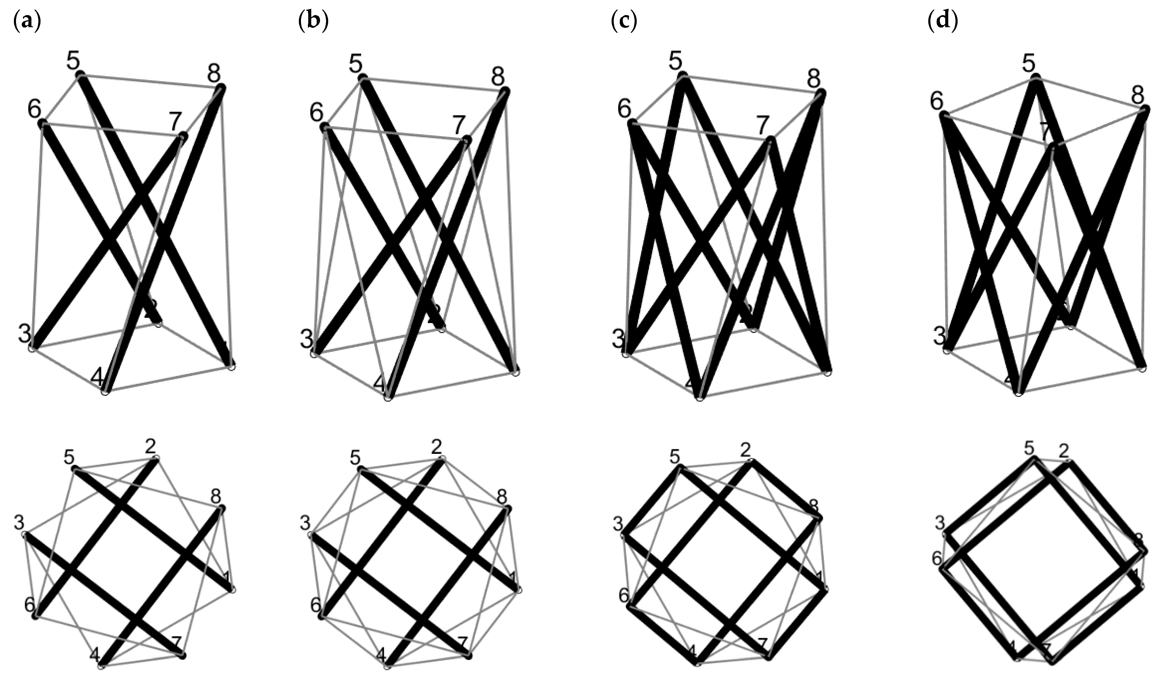 Applsci 15 07140 g003
