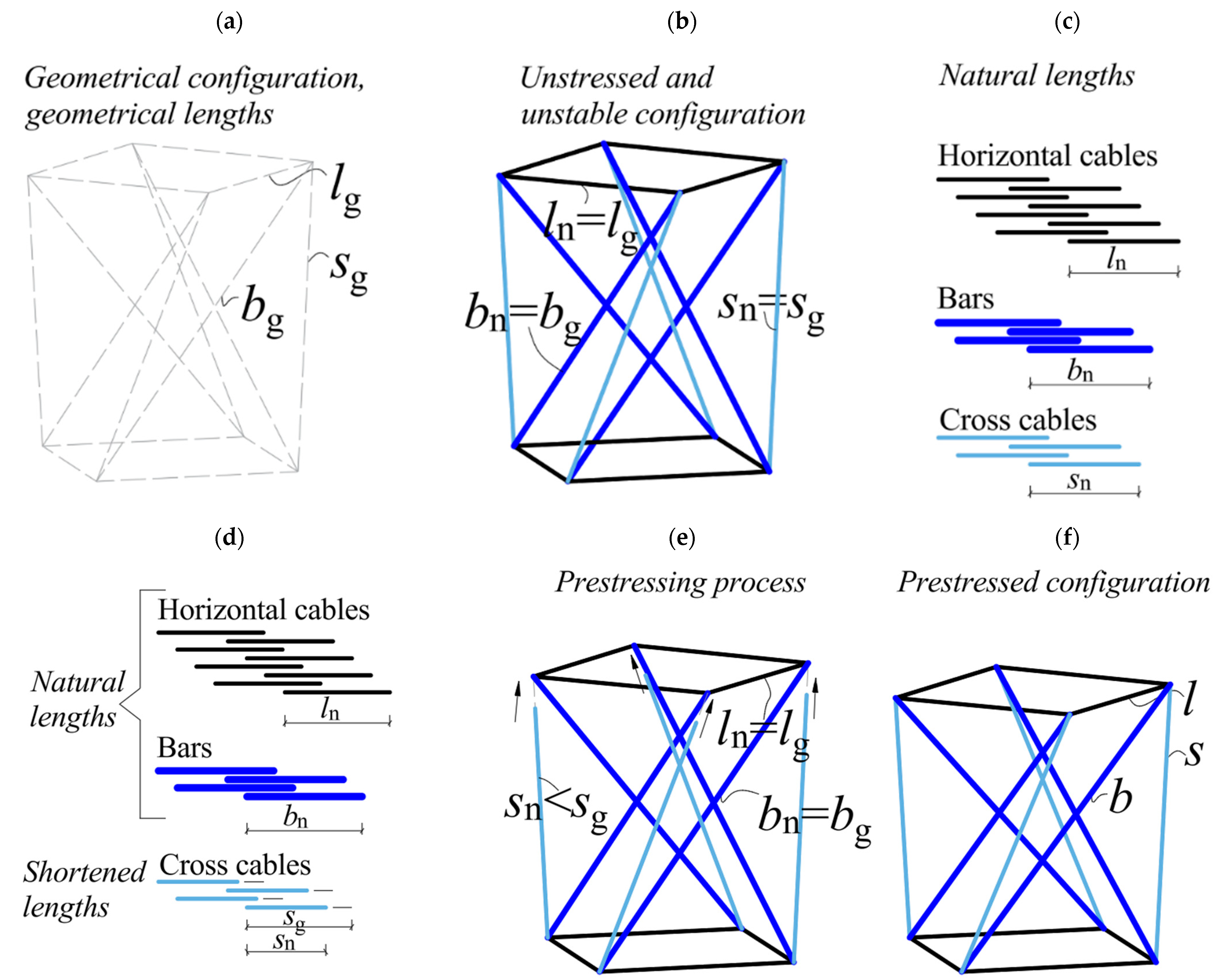 Applsci 15 07140 g006