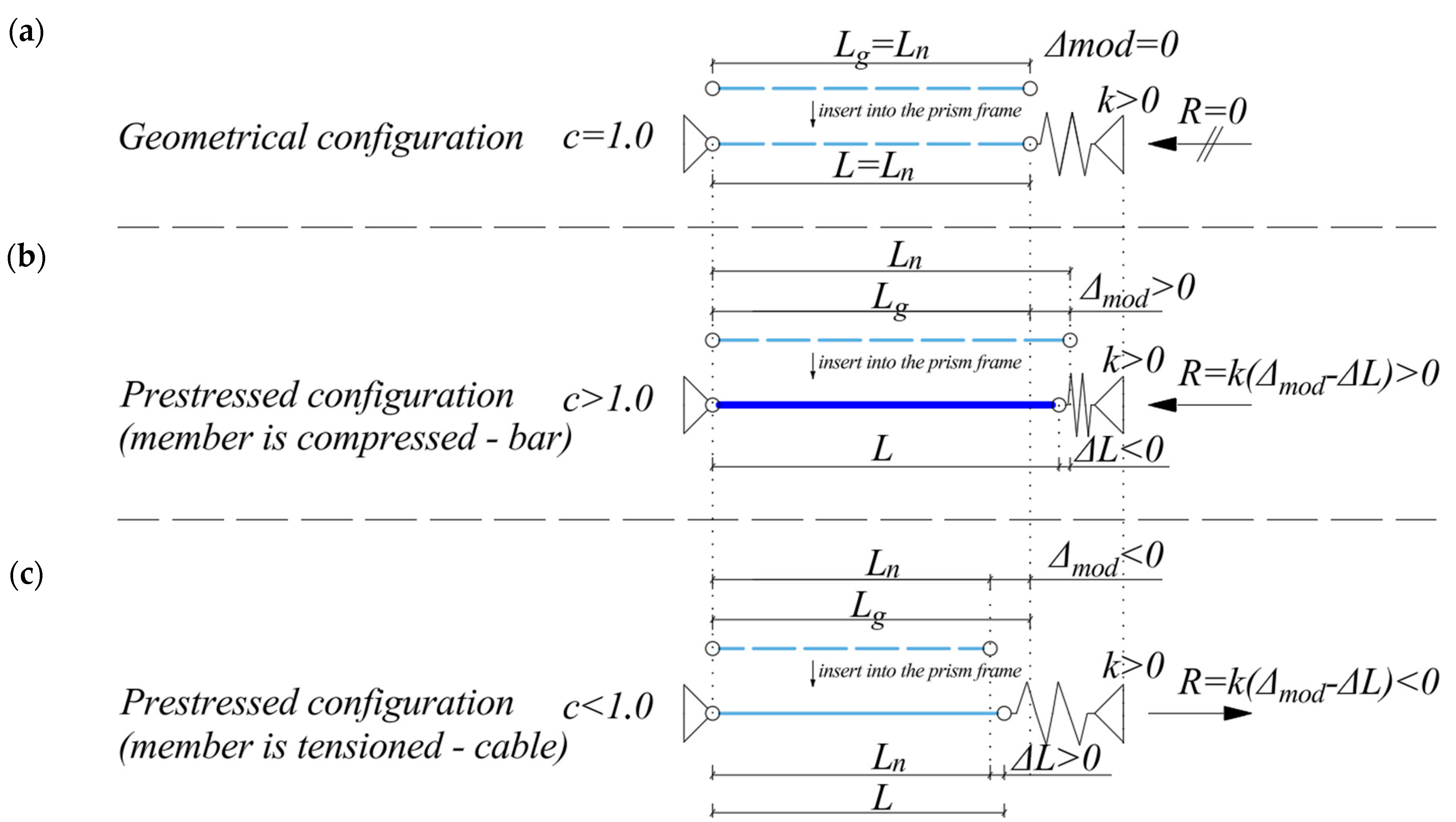 Applsci 15 07140 g007