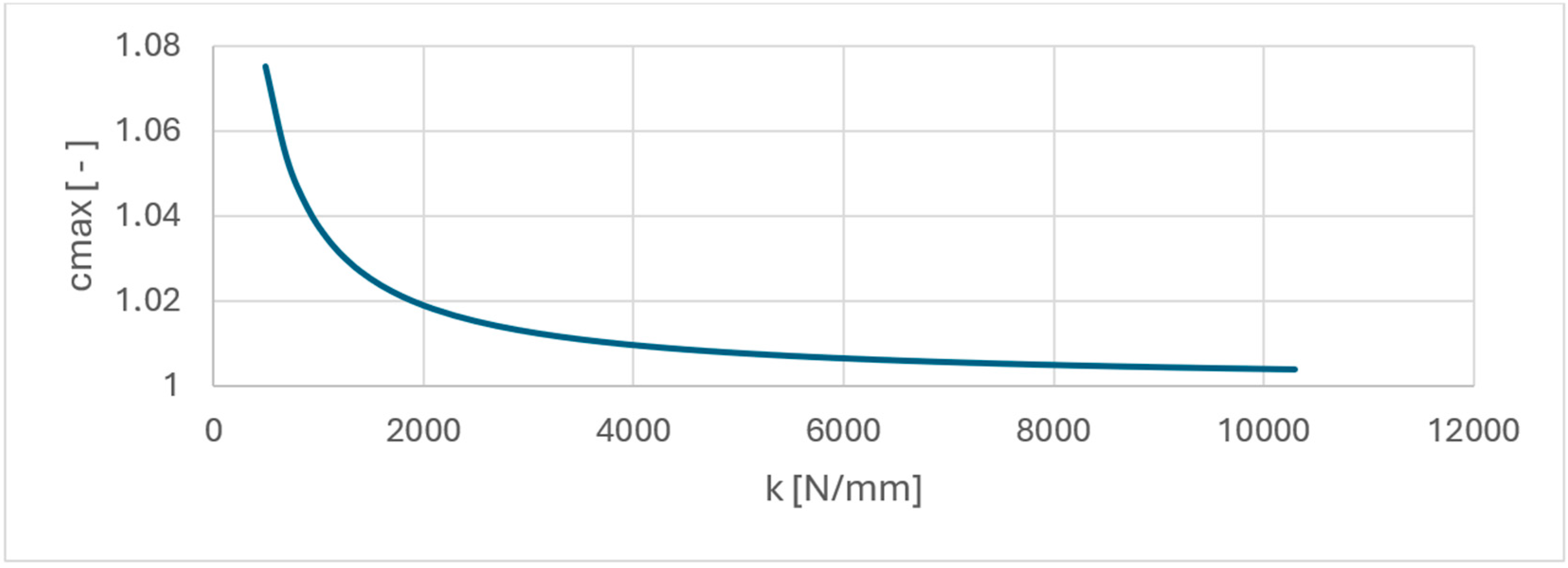Applsci 15 07140 g008