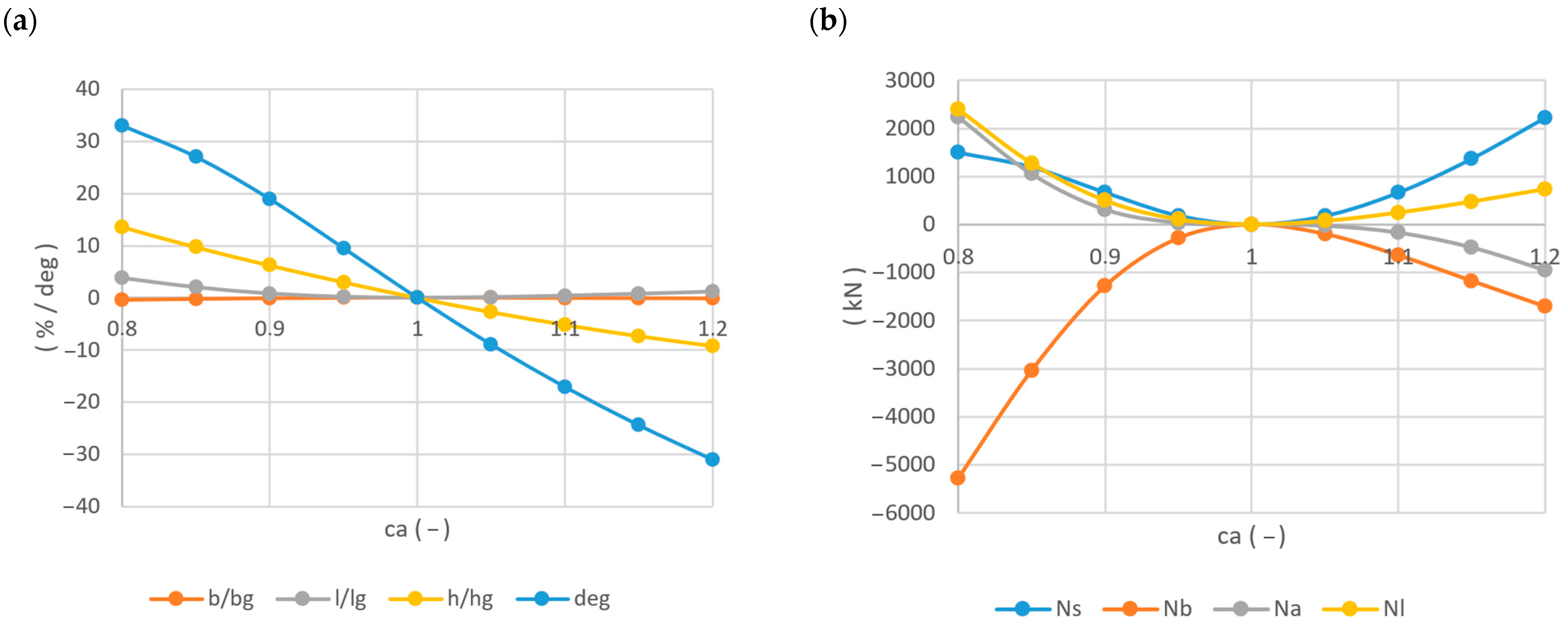 Applsci 15 07140 g012