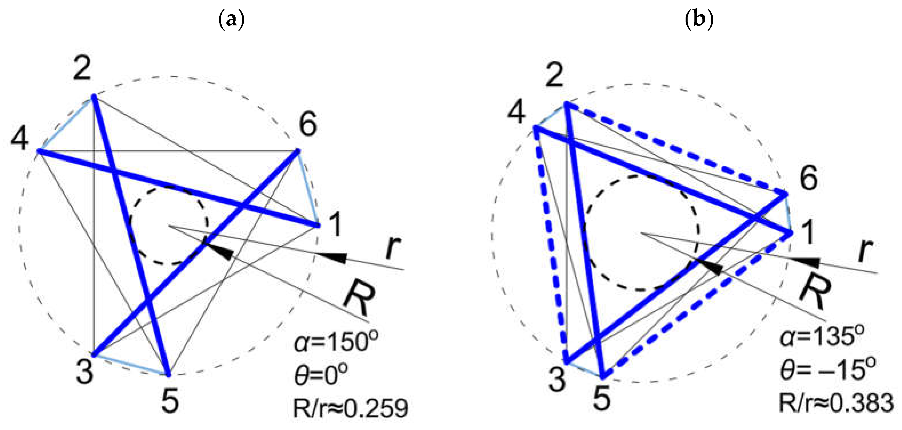 Applsci 15 07140 g014