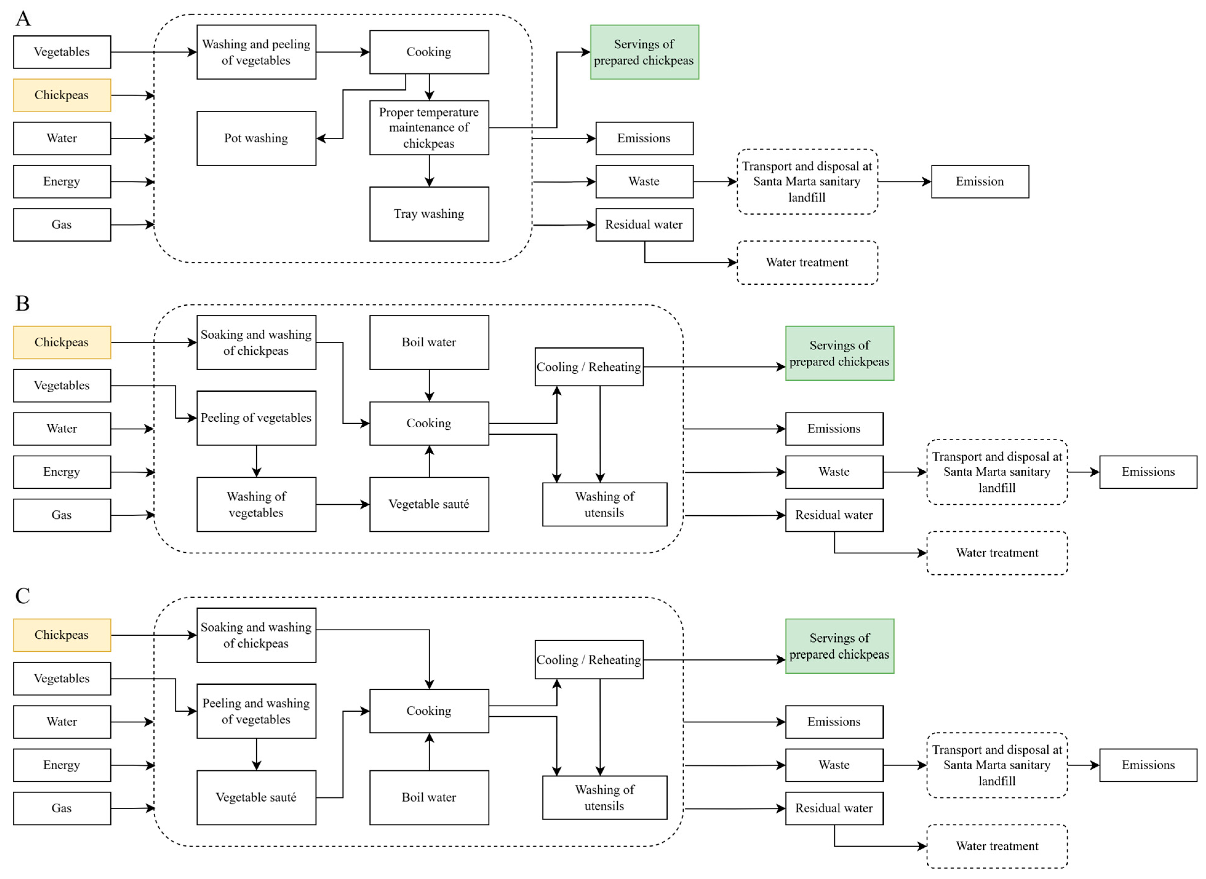 Applsci 15 07141 g001