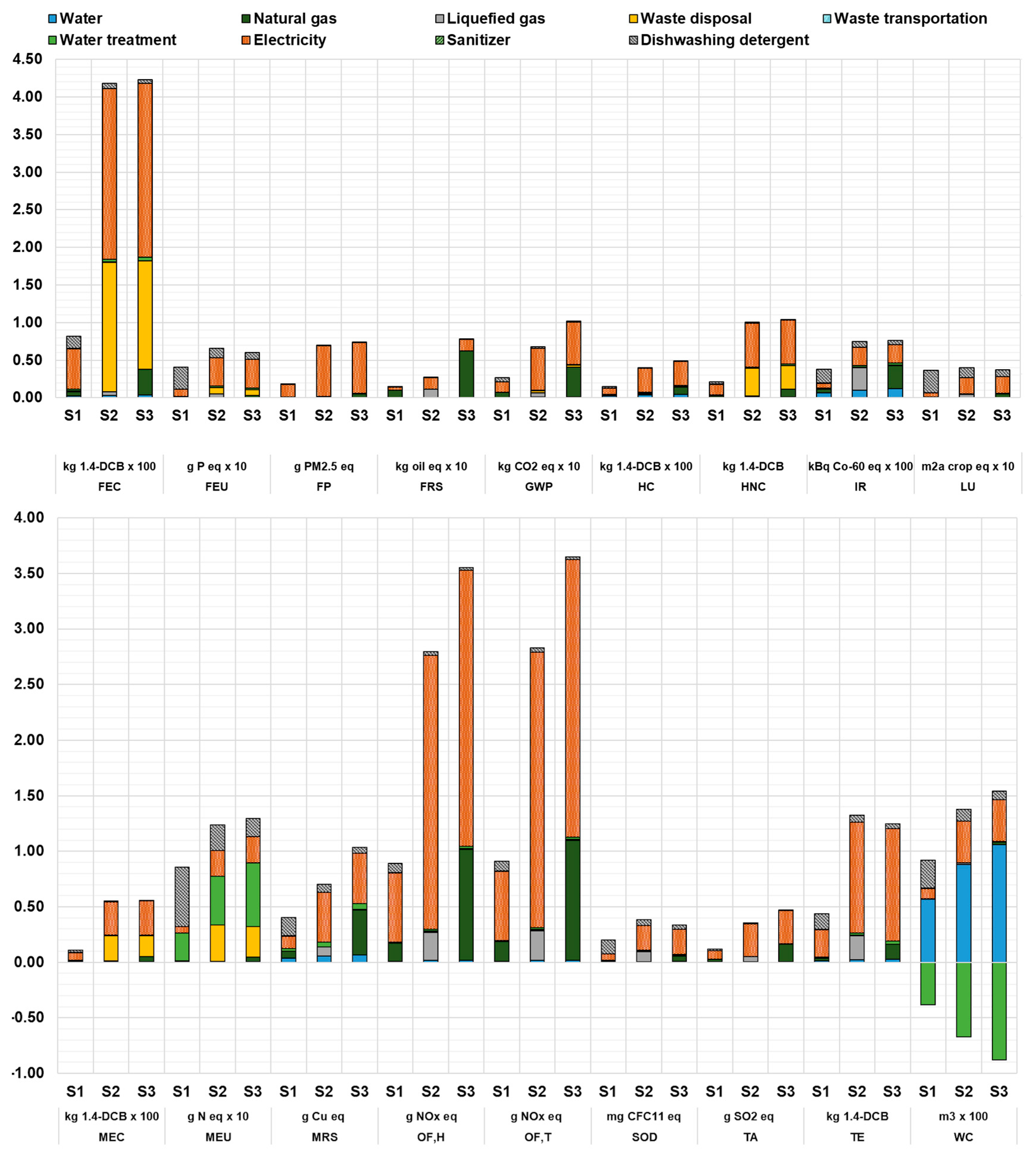 Applsci 15 07141 g003