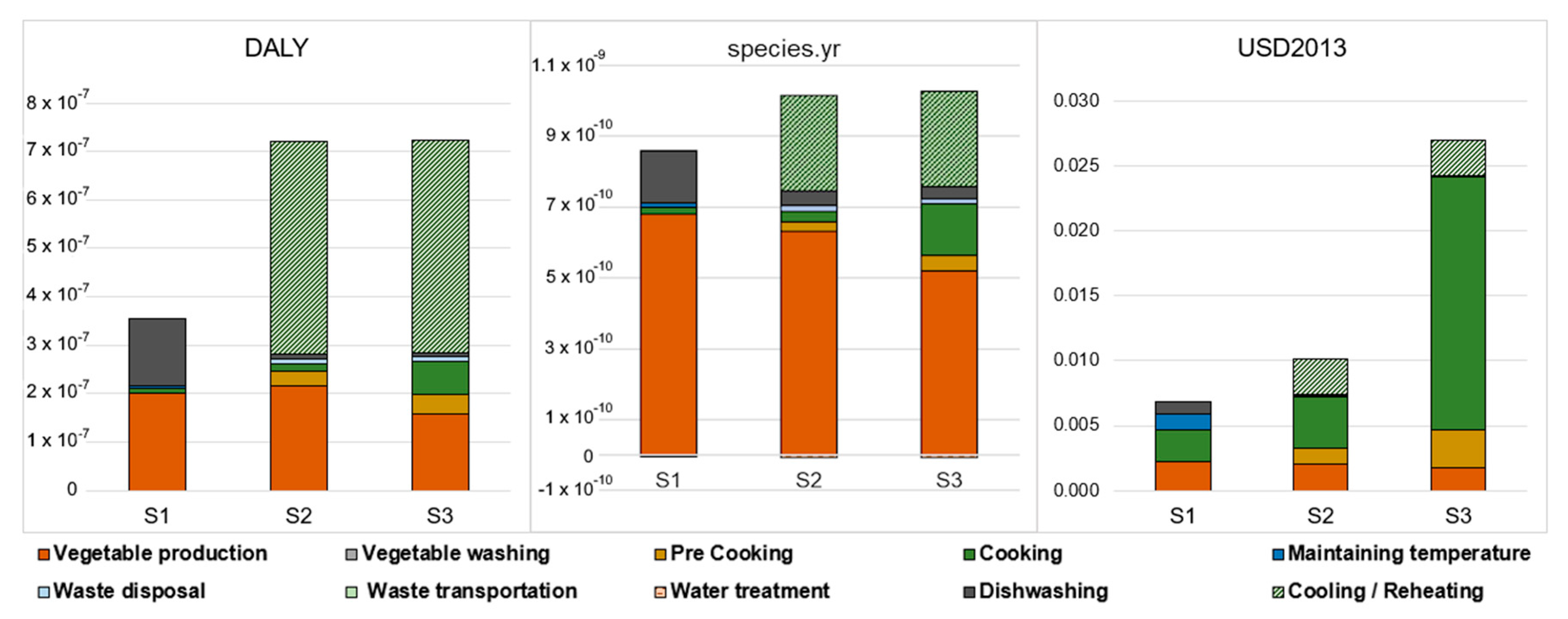 Applsci 15 07141 g004