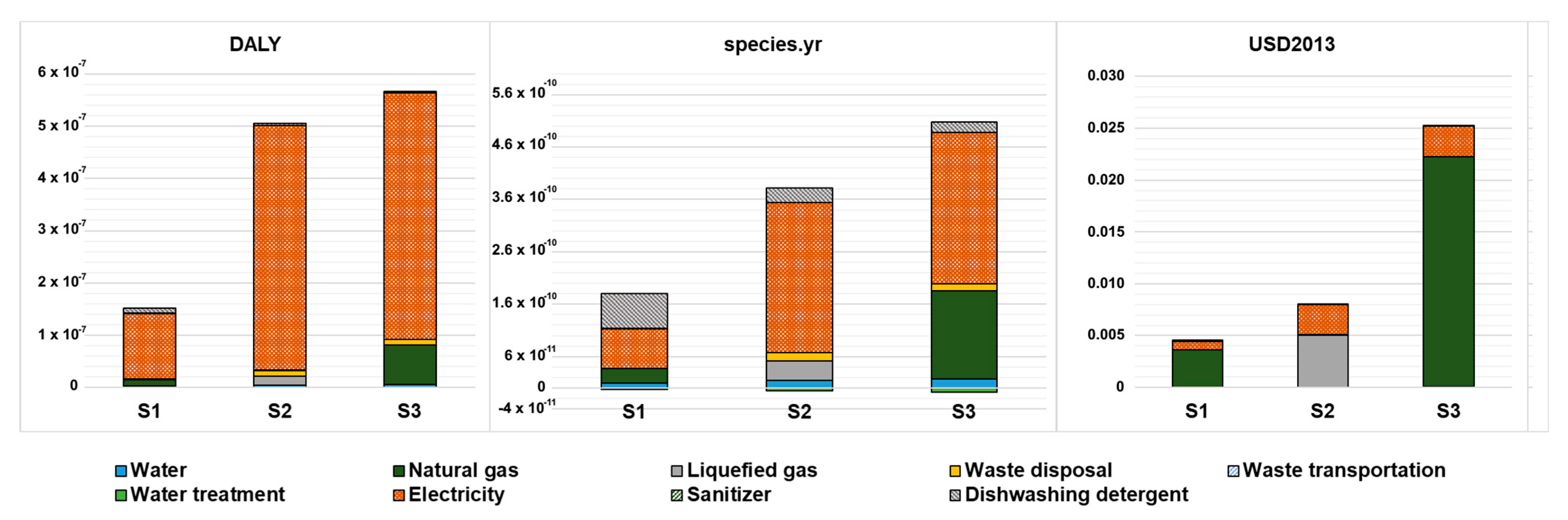 Applsci 15 07141 g005