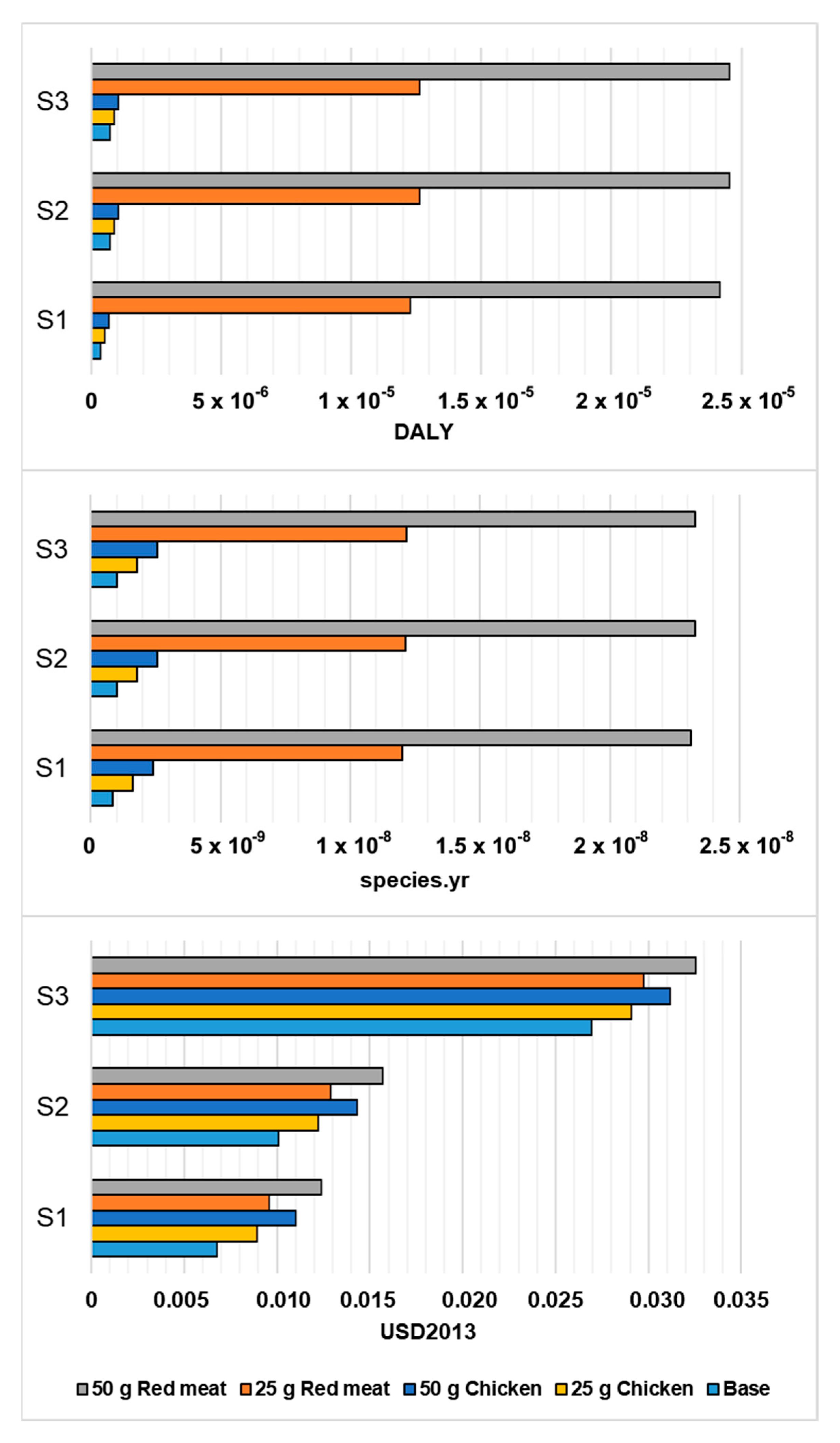 Applsci 15 07141 g006