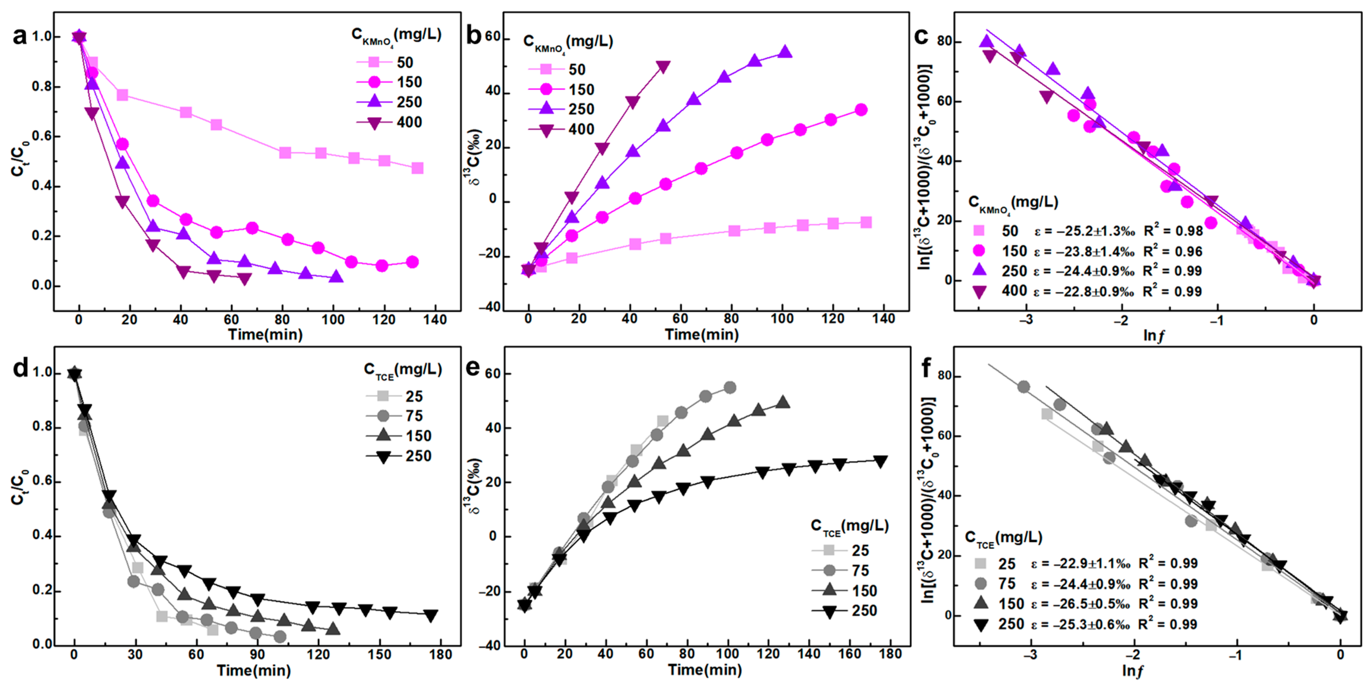 Applsci 15 07142 g001