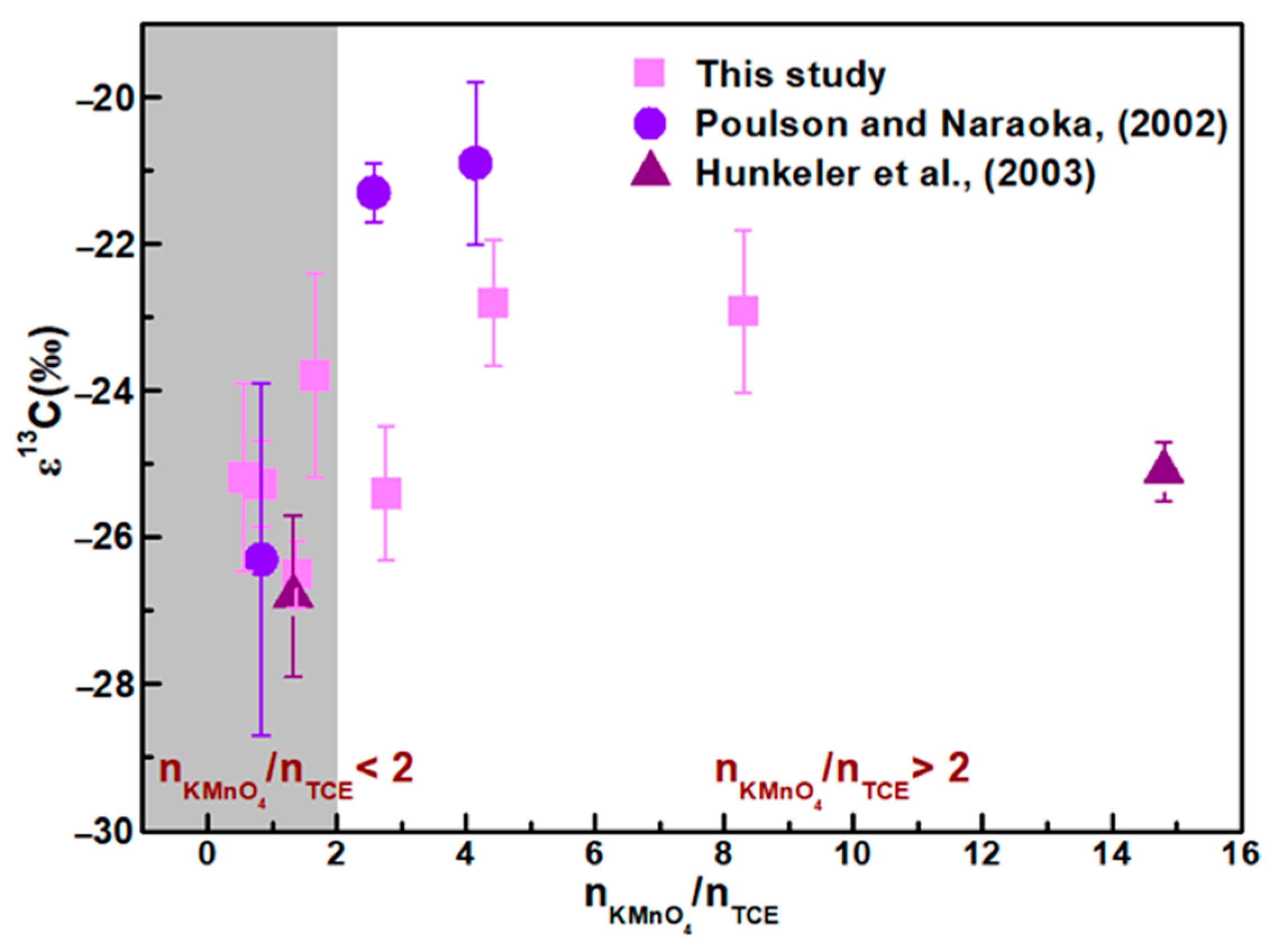 Applsci 15 07142 g002