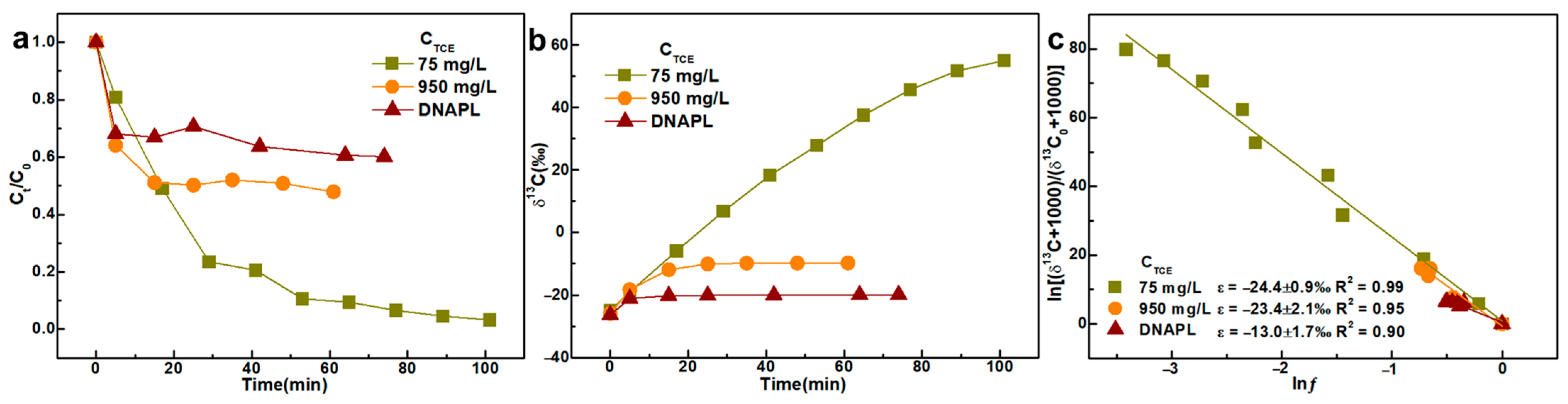 Applsci 15 07142 g003