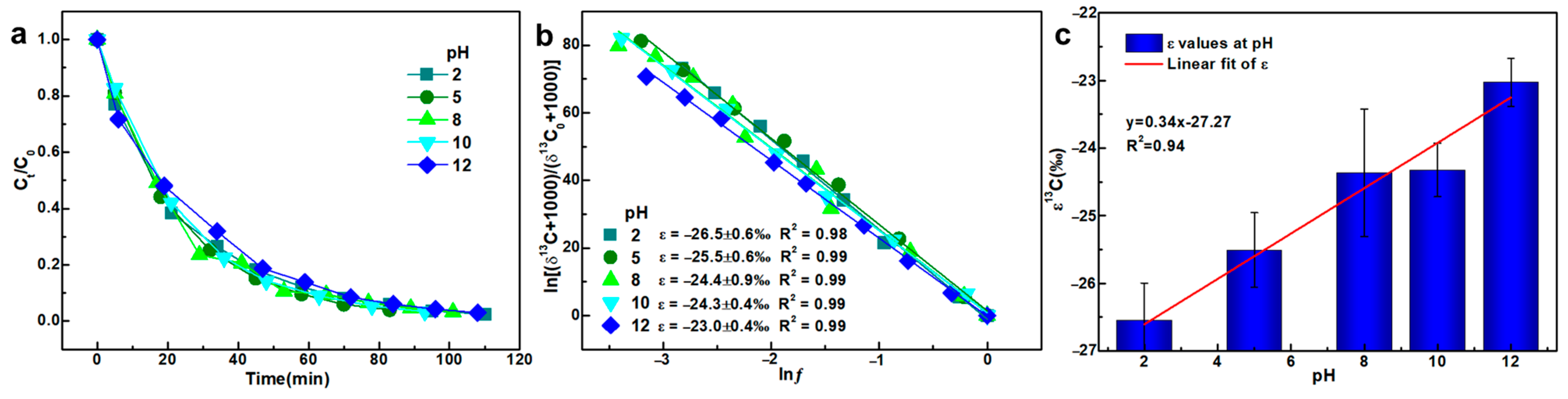 Applsci 15 07142 g004