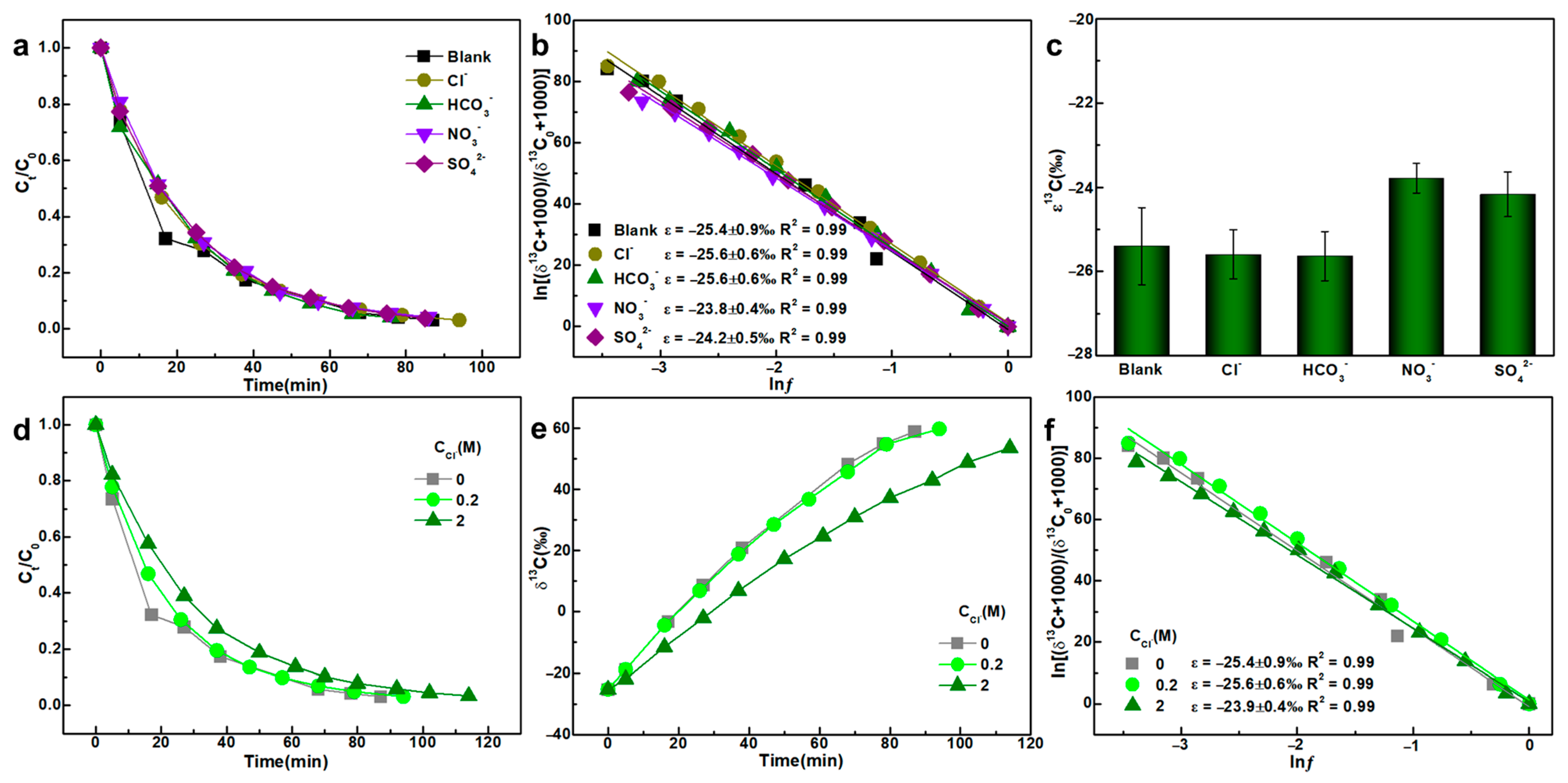 Applsci 15 07142 g005