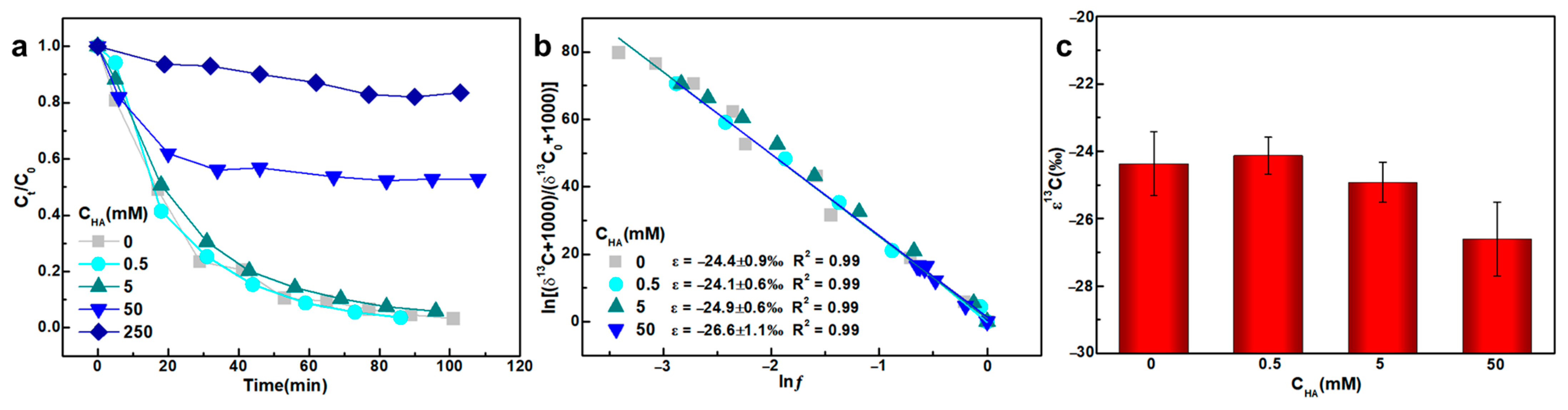 Applsci 15 07142 g006