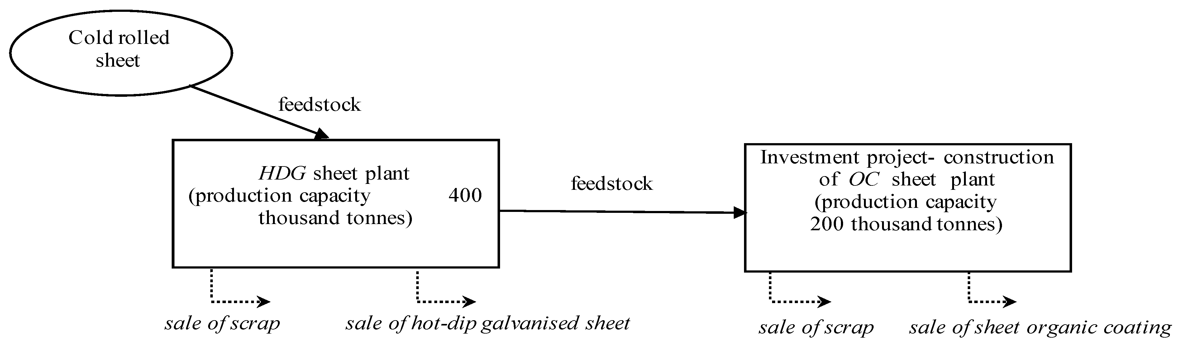 Applsci 15 07143 g002