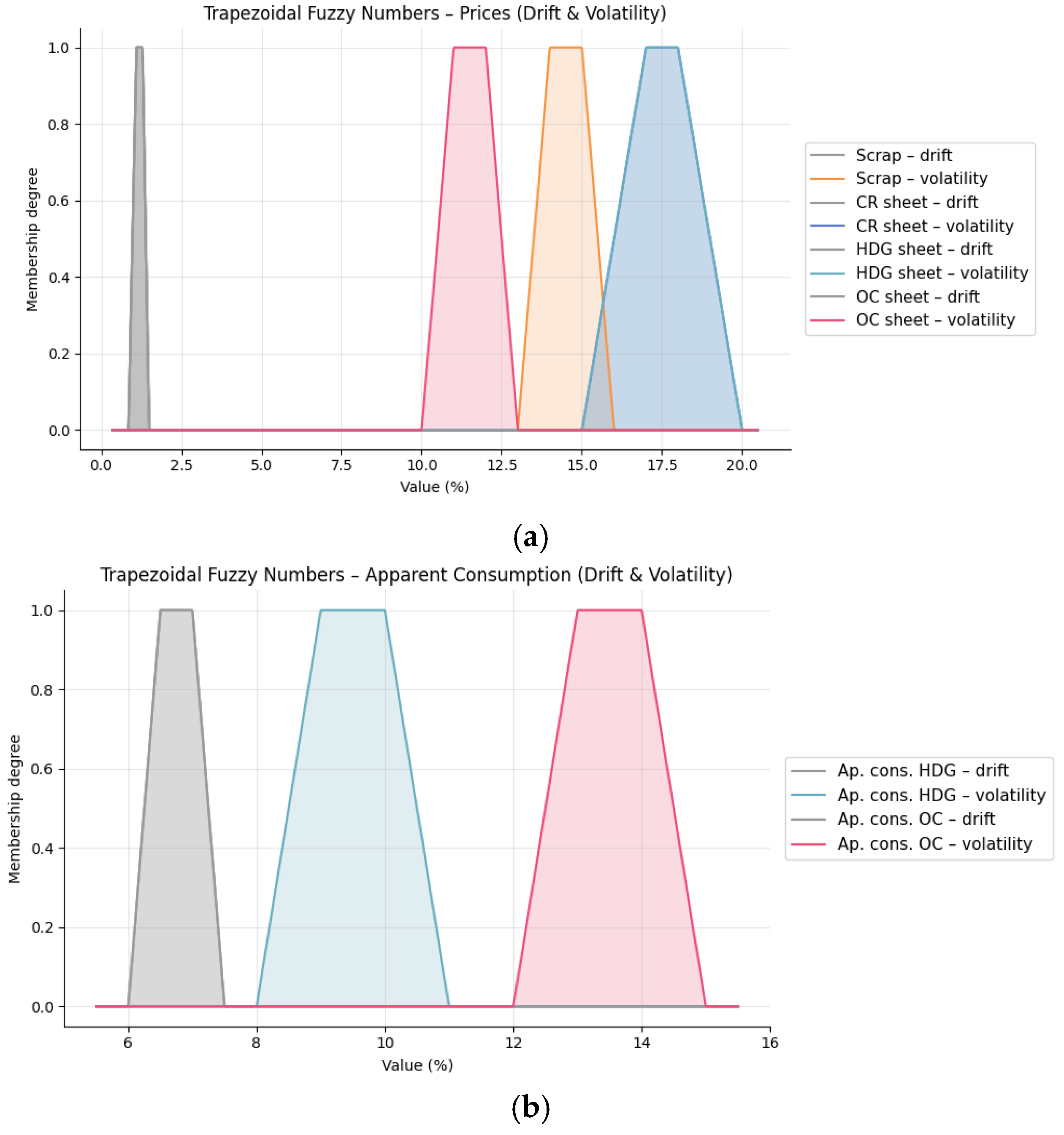 Applsci 15 07143 g003
