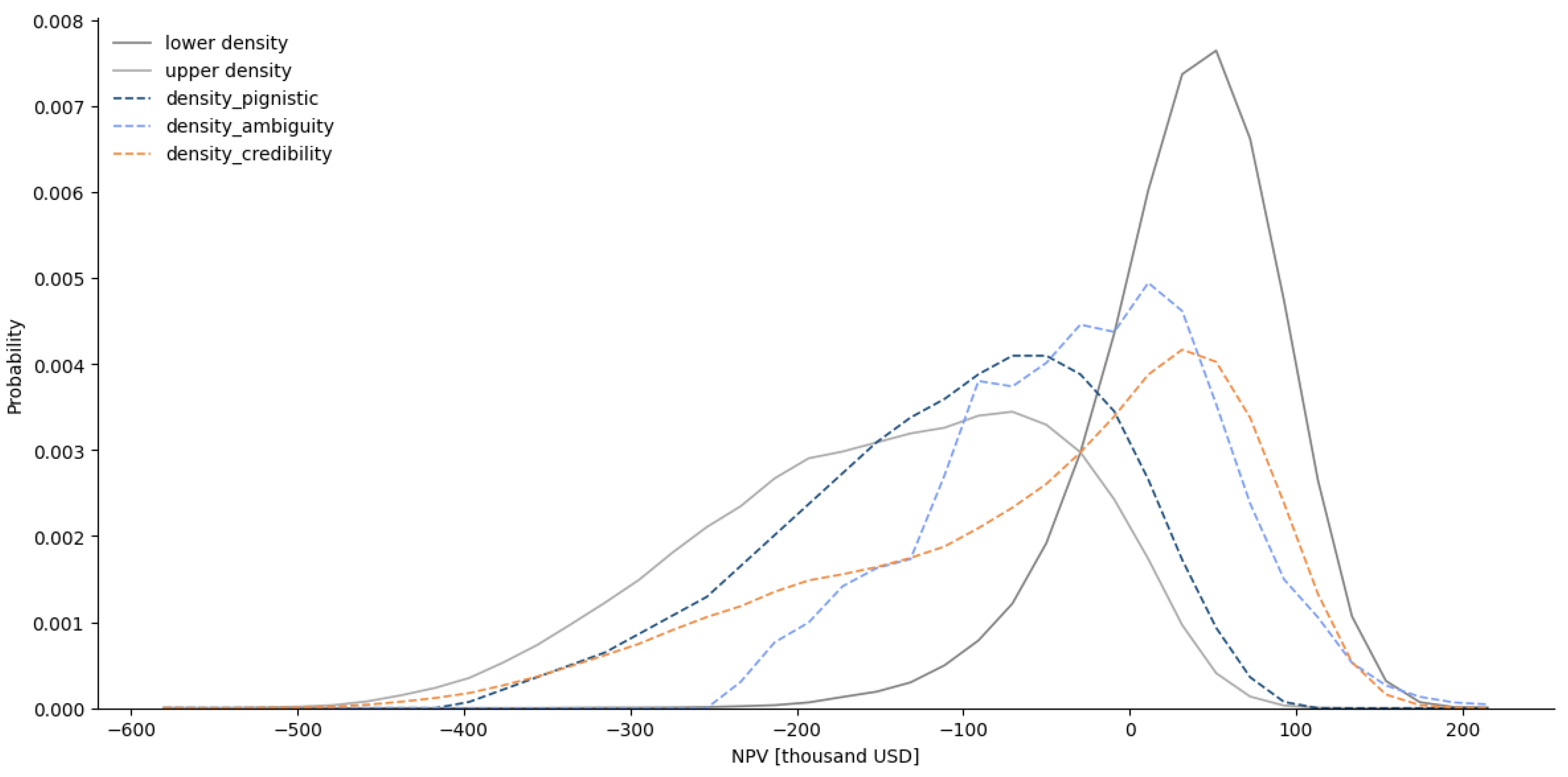 Applsci 15 07143 g005