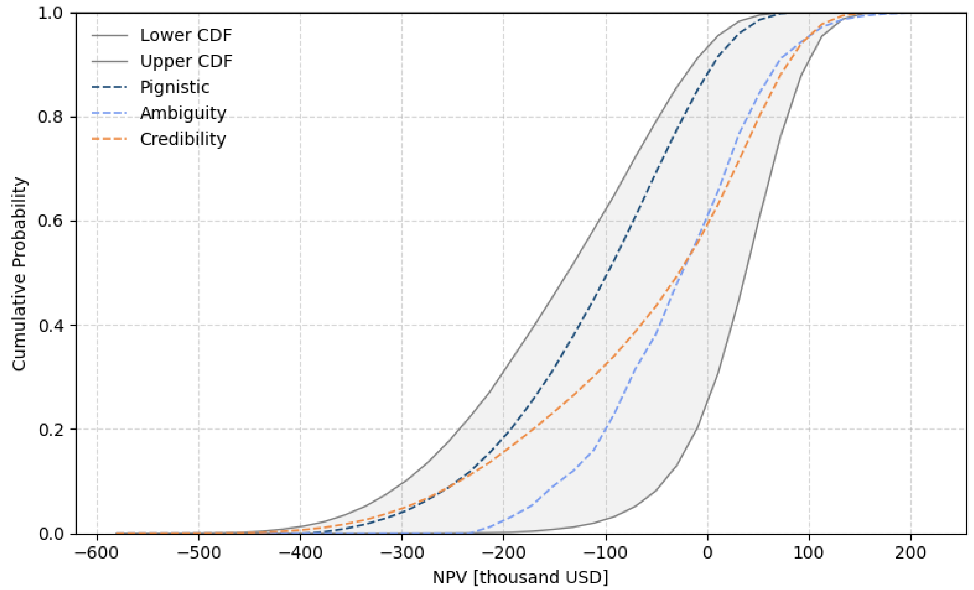 Applsci 15 07143 g006