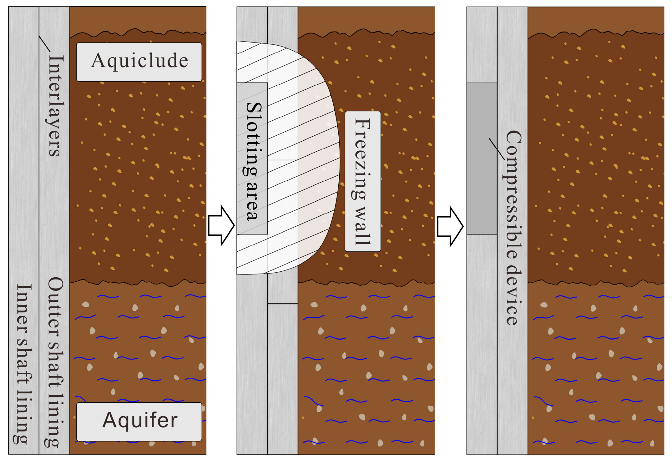 Applsci 15 07144 g002