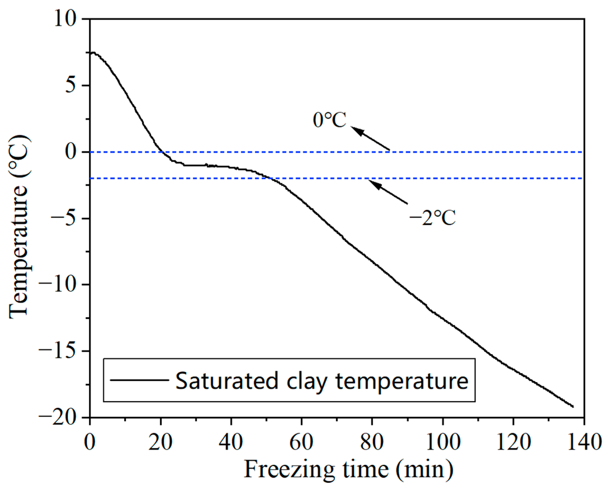 Applsci 15 07144 g004