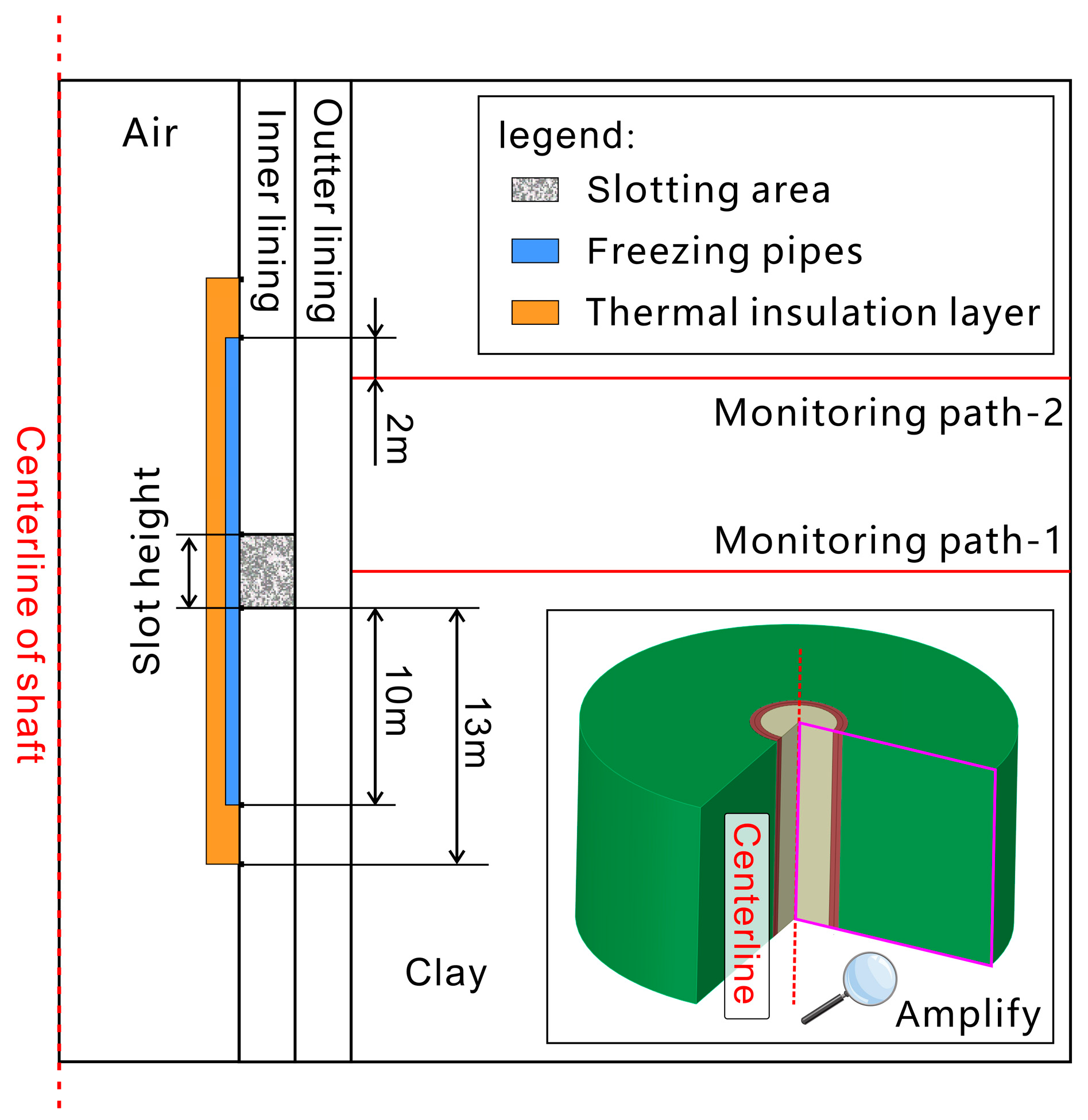 Applsci 15 07144 g005