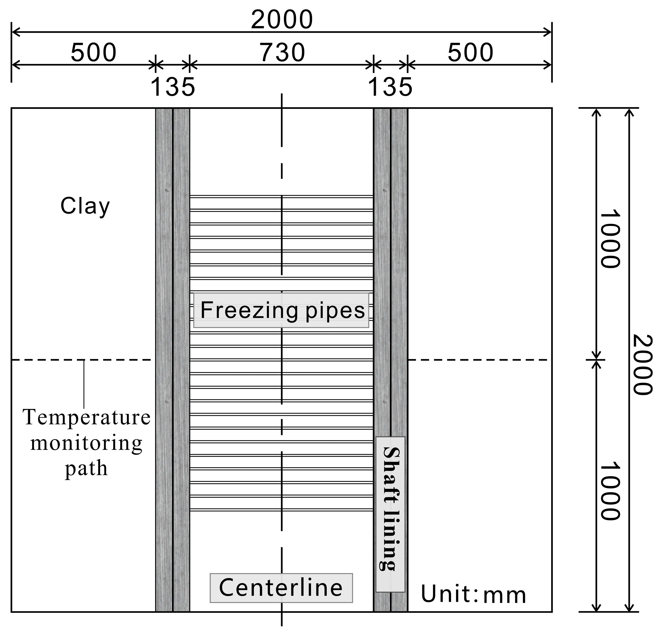 Applsci 15 07144 g006