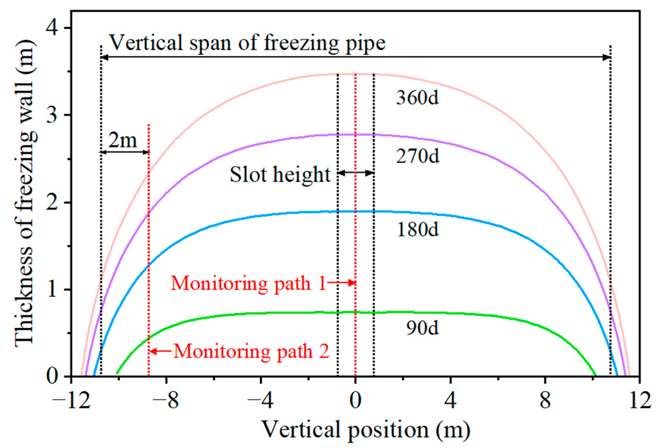 Applsci 15 07144 g010