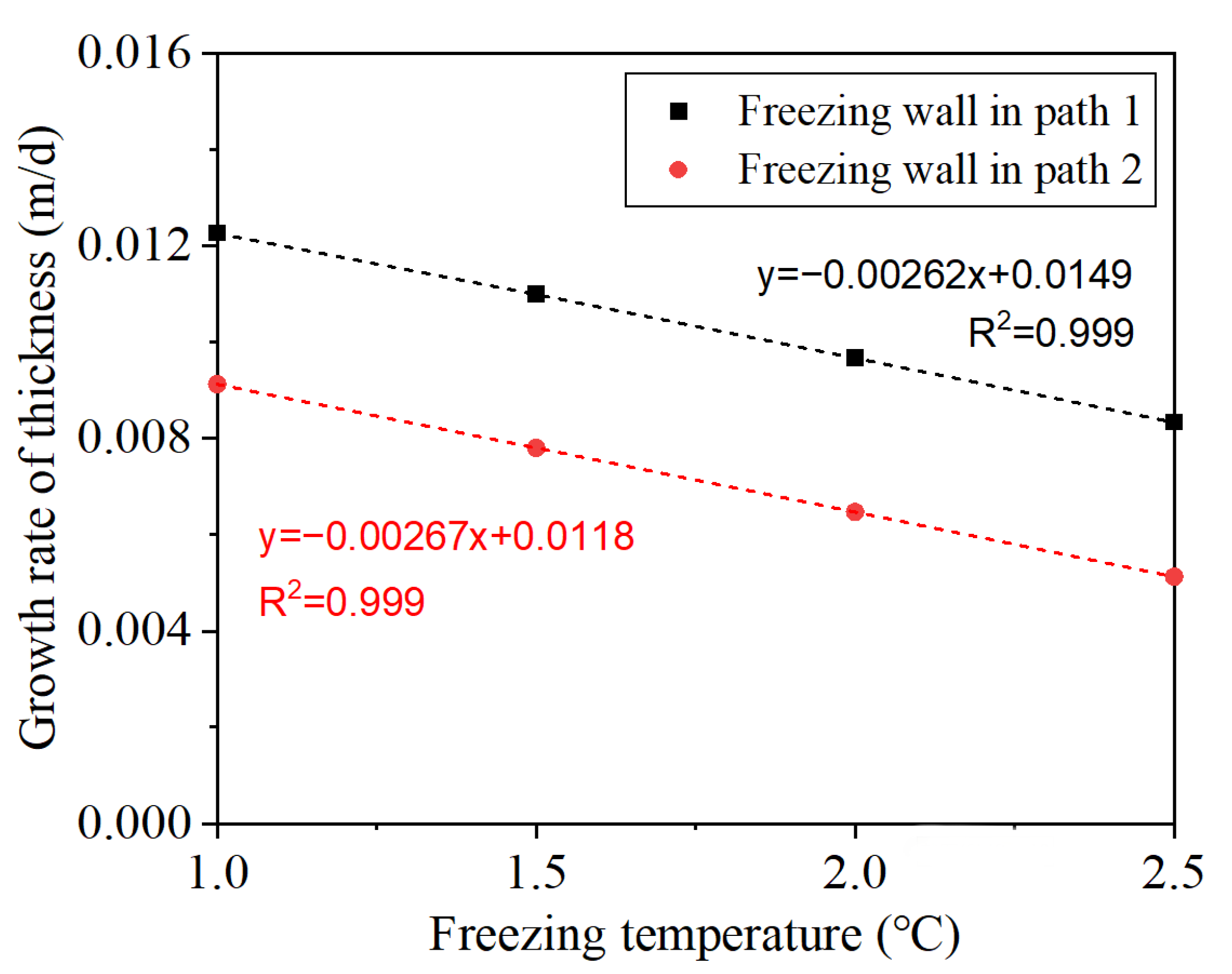 Applsci 15 07144 g017