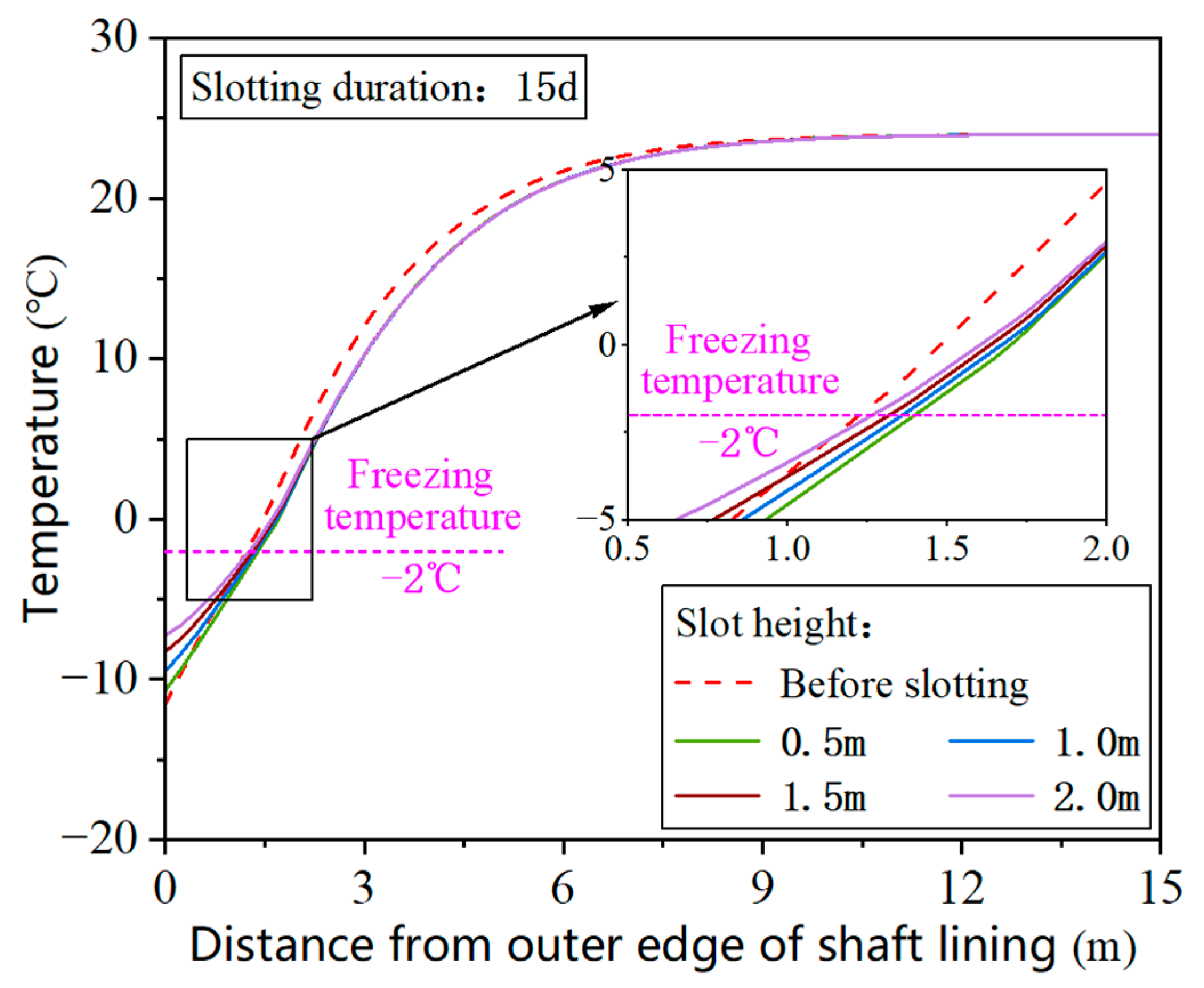 Applsci 15 07144 g019