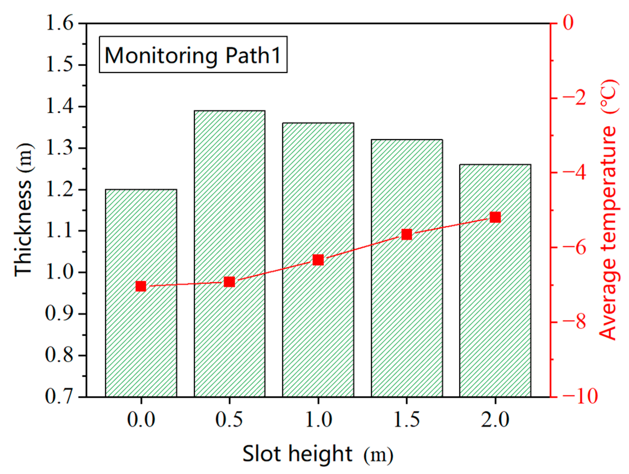 Applsci 15 07144 g020