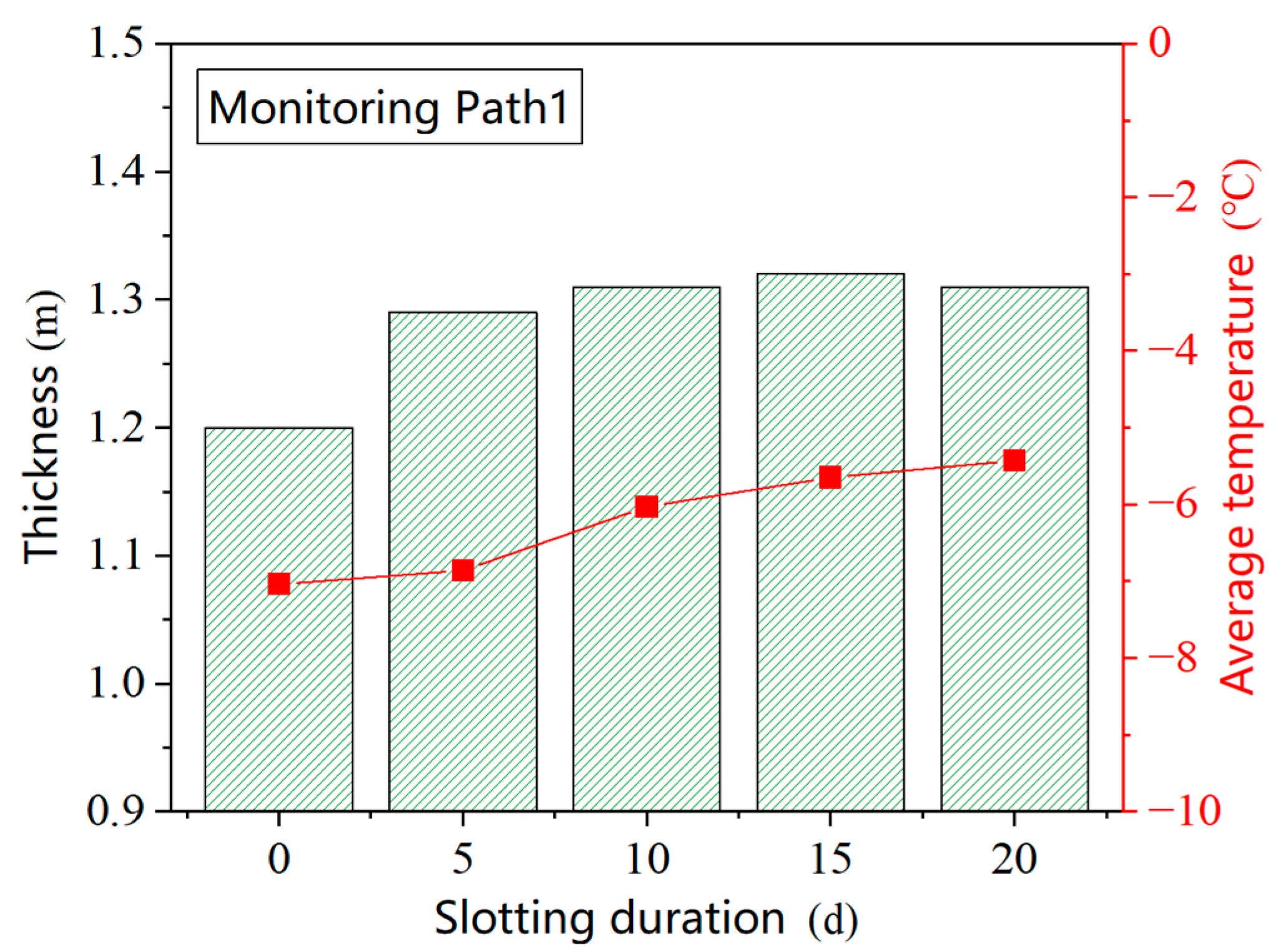 Applsci 15 07144 g023