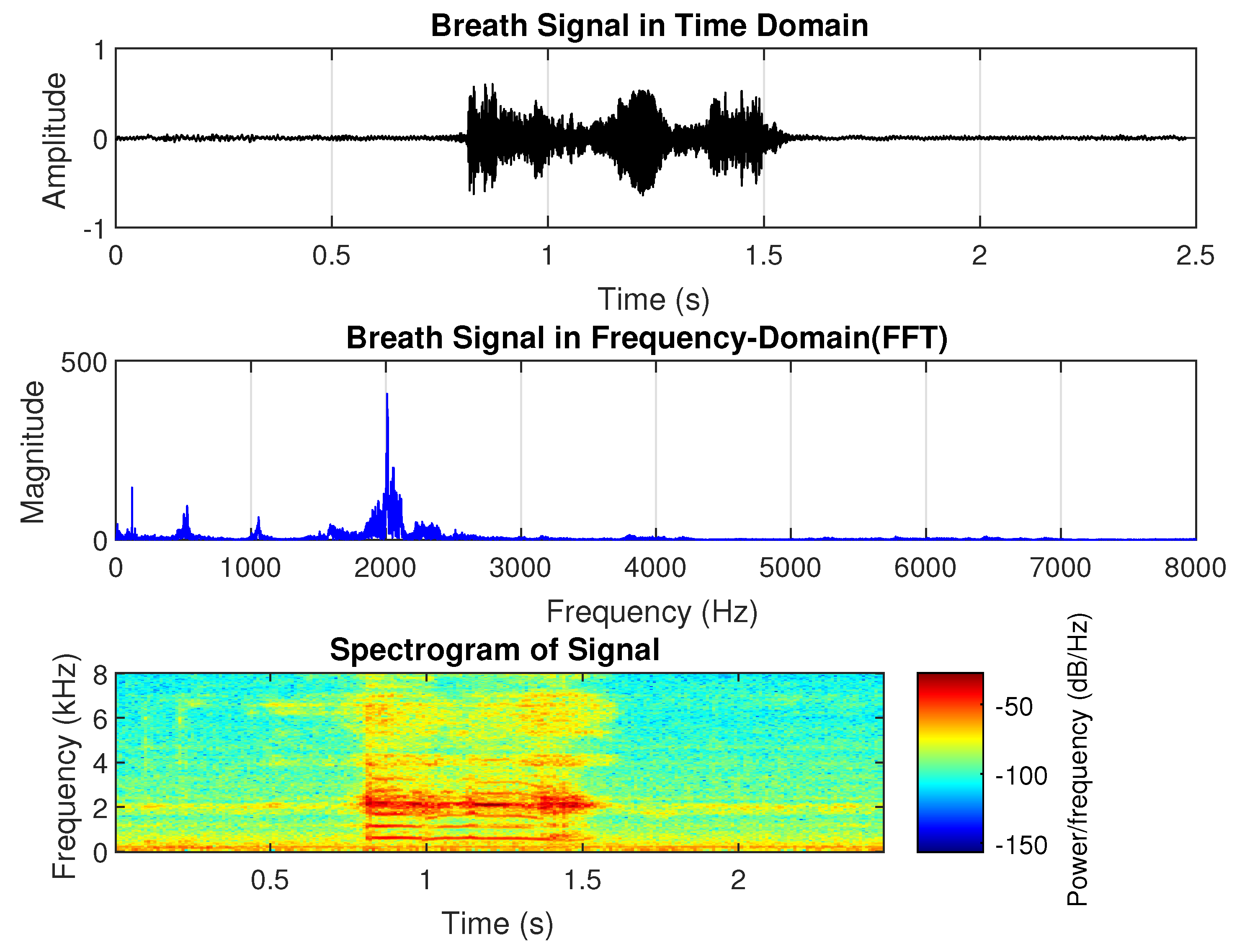 Applsci 15 07145 g002