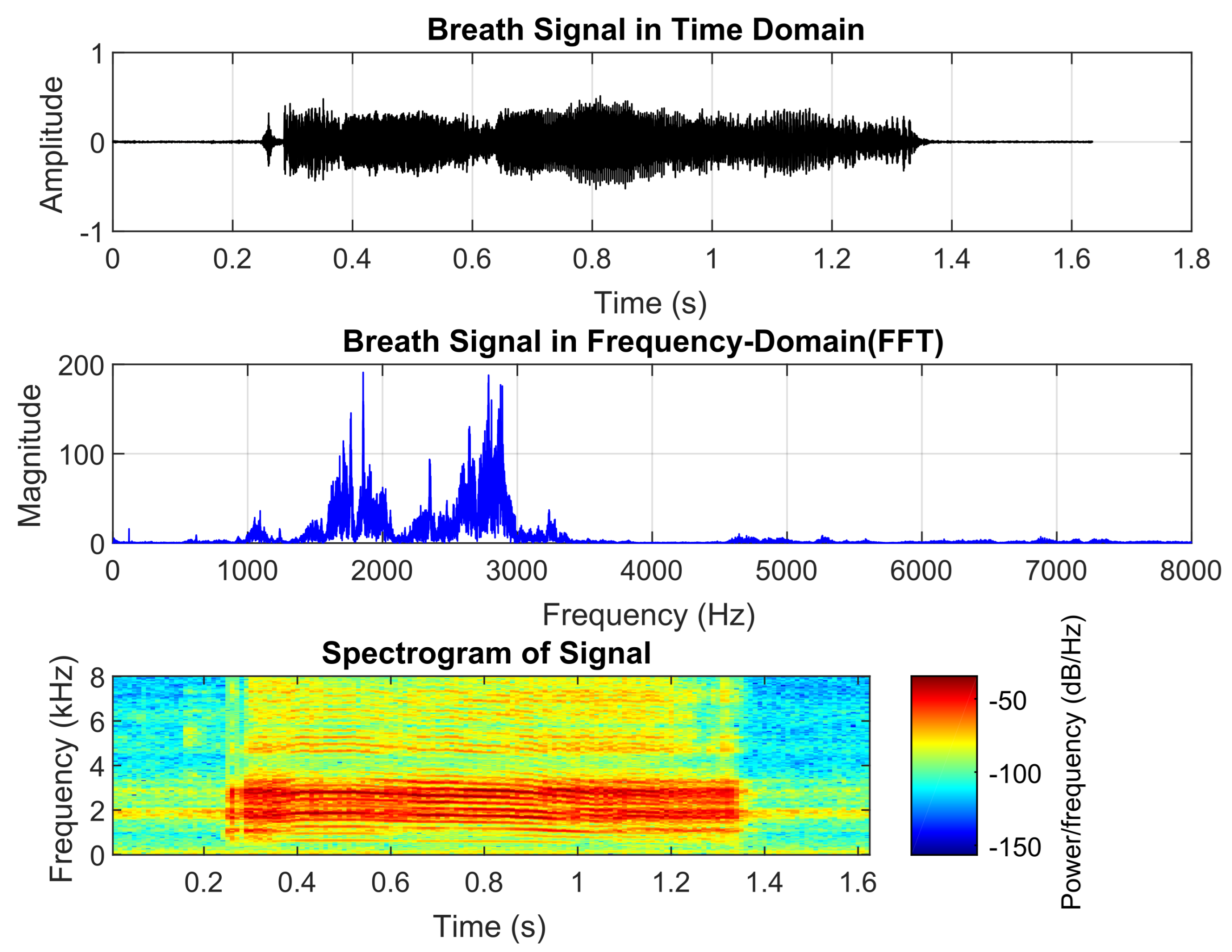Applsci 15 07145 g003