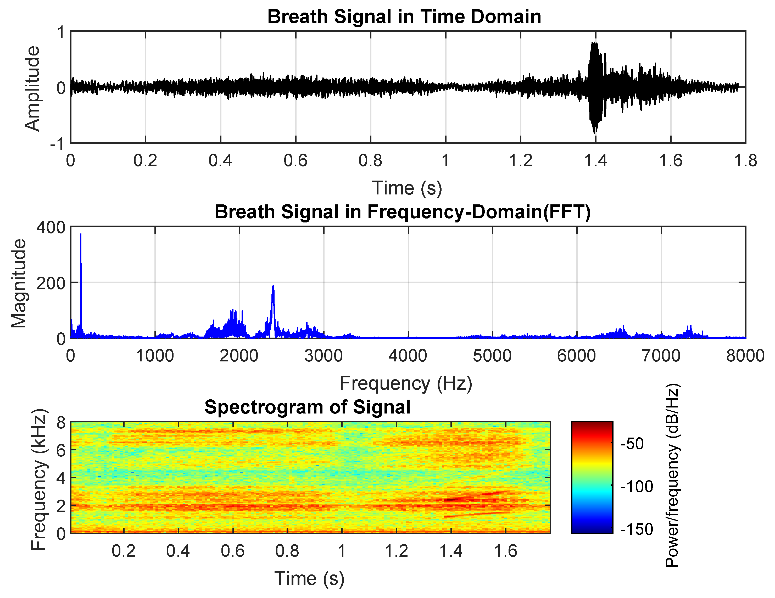 Applsci 15 07145 g004