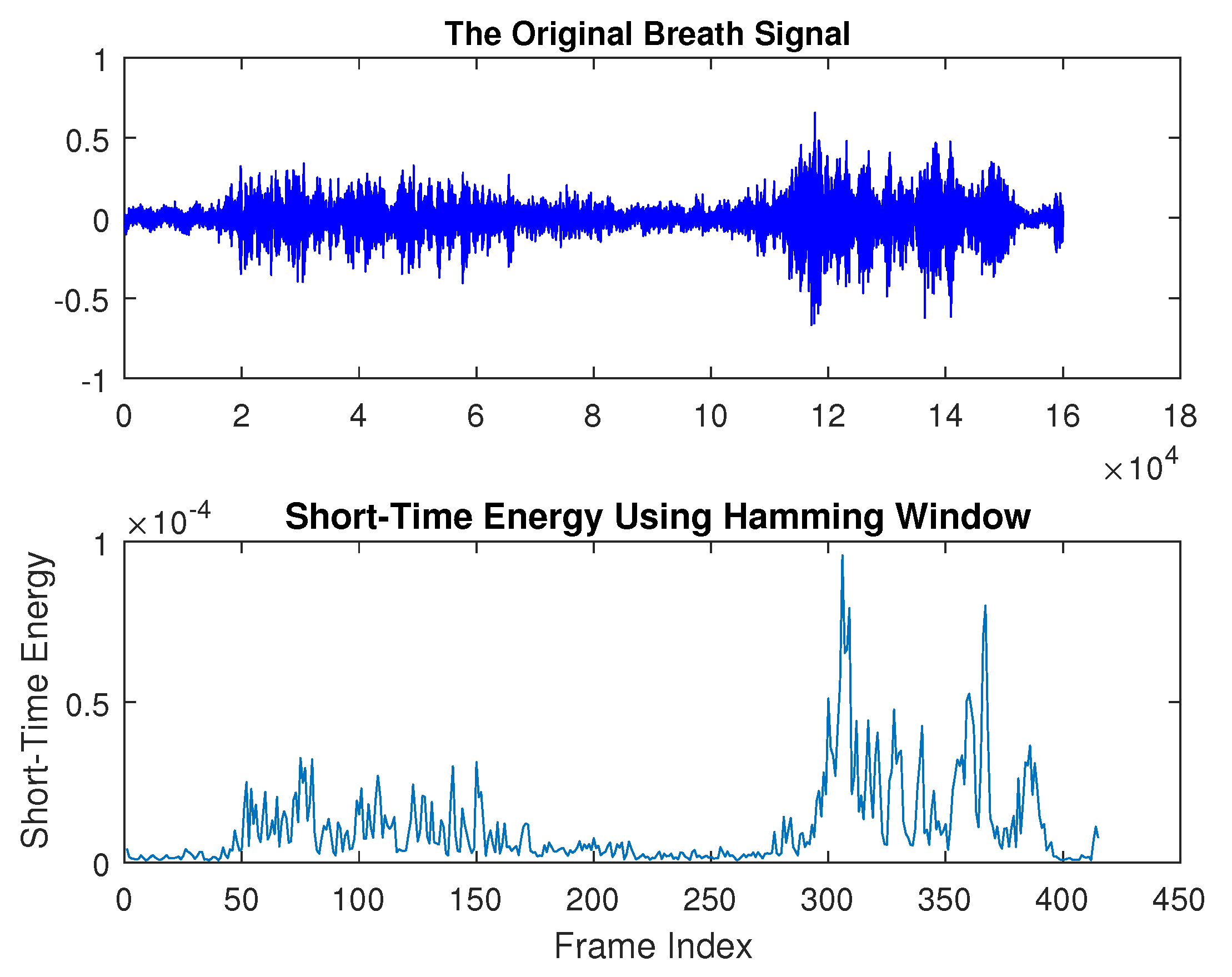 Applsci 15 07145 g005