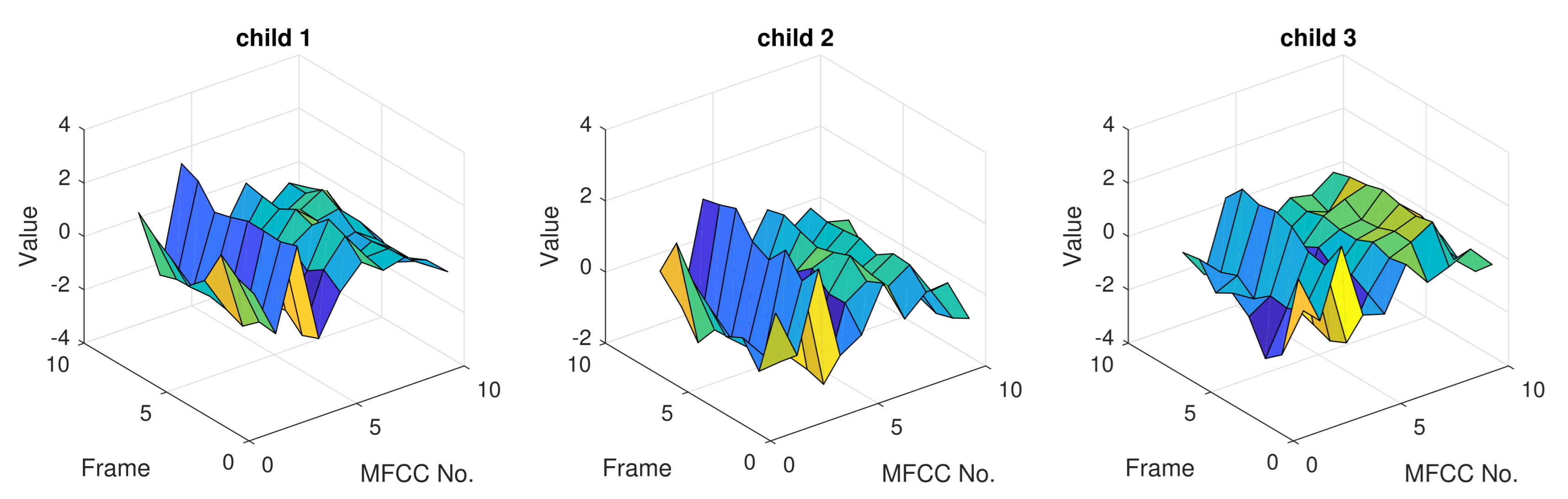 Applsci 15 07145 g006